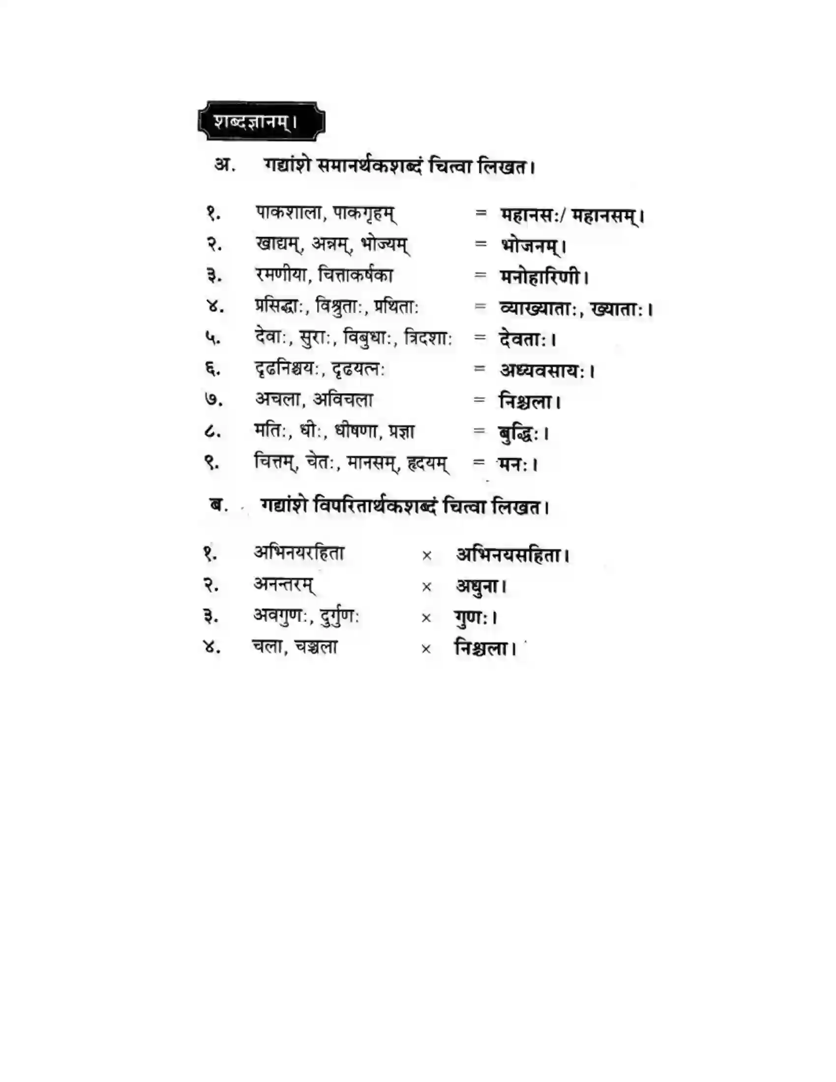 Maharashtra Board Class 10th मन्दाकिनी (Sanskrit) रसास्वादनम। - गद्यम अवबोधनम Solution 13