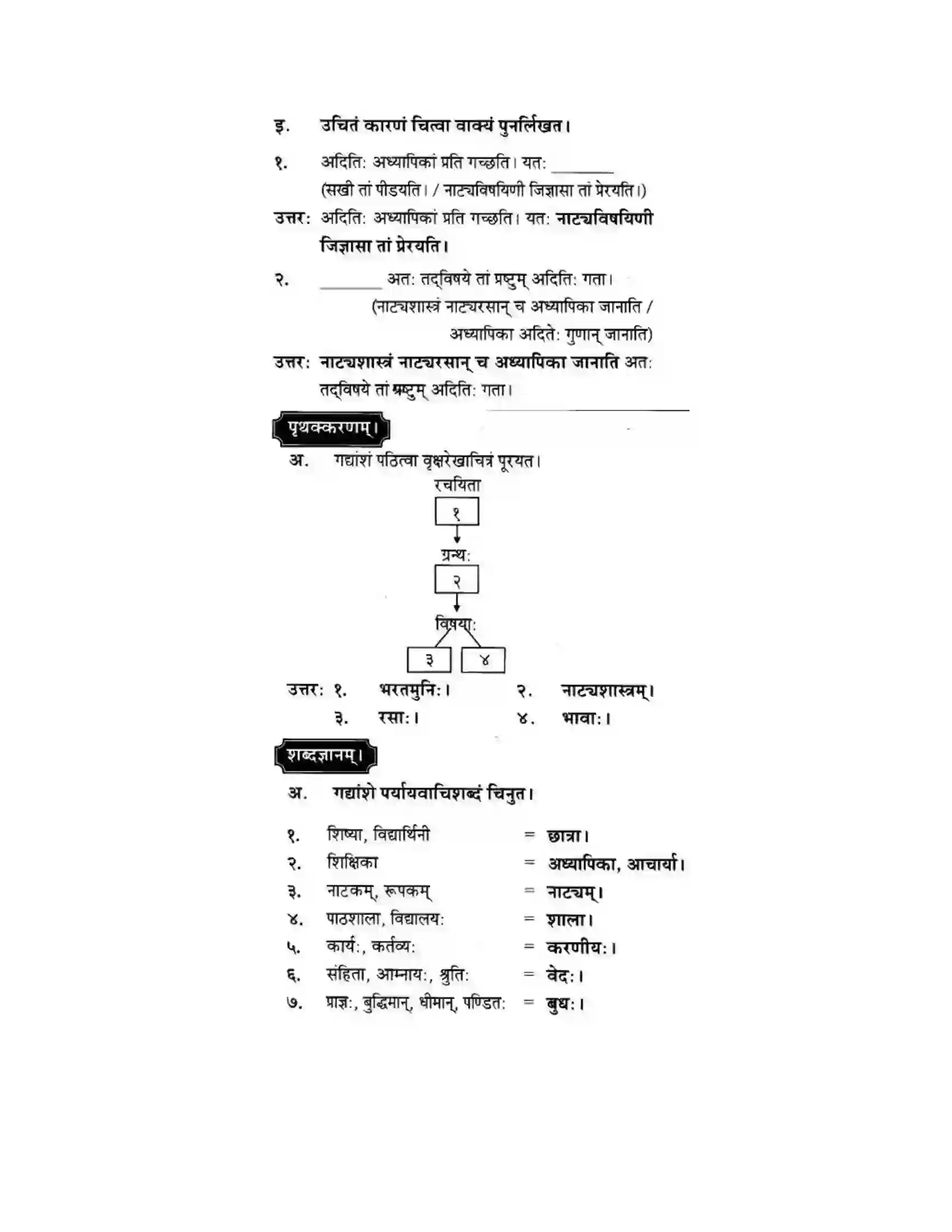 Maharashtra Board Class 10th मन्दाकिनी (Sanskrit) रसास्वादनम। - गद्यम अवबोधनम Solution 4