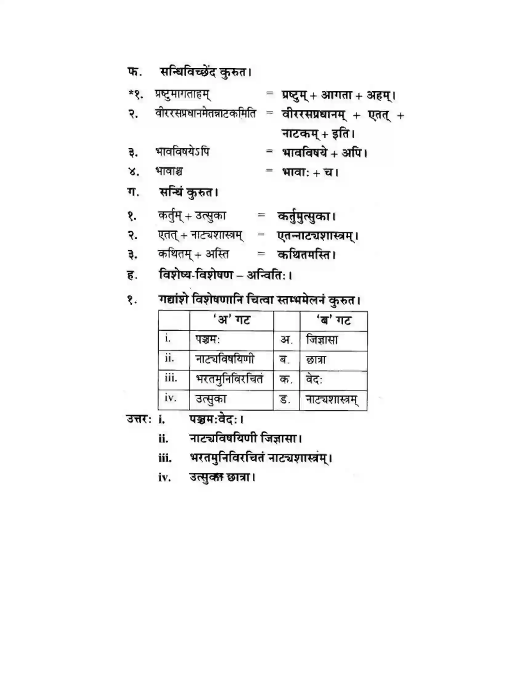 Maharashtra Board Class 10th मन्दाकिनी (Sanskrit) रसास्वादनम। - गद्यम अवबोधनम Solution 7