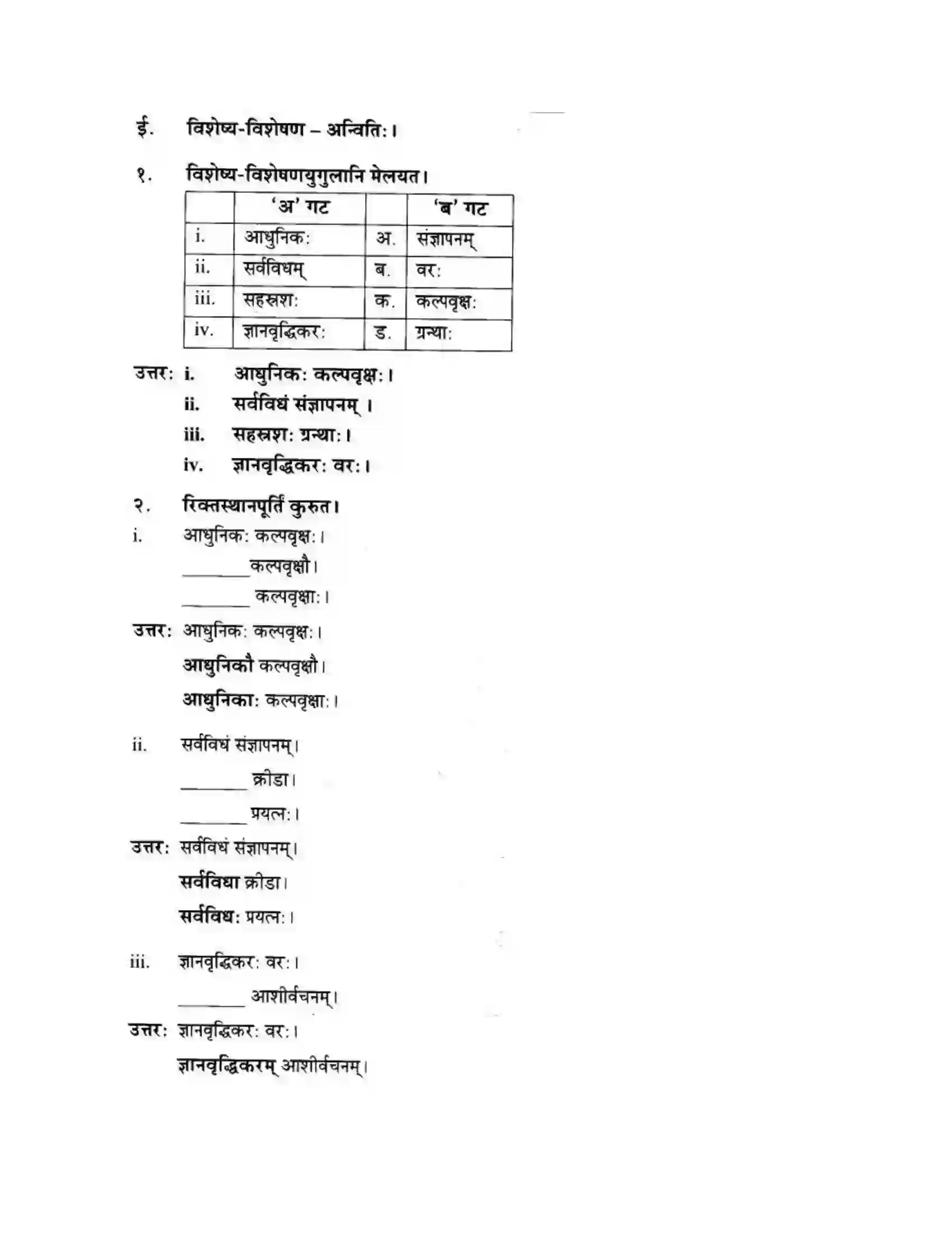 Maharashtra Board Class 10th मन्दाकिनी (Sanskrit) ज्ञानकल्पवृक्षा। - गद्यम अवबोधनम Solution 19