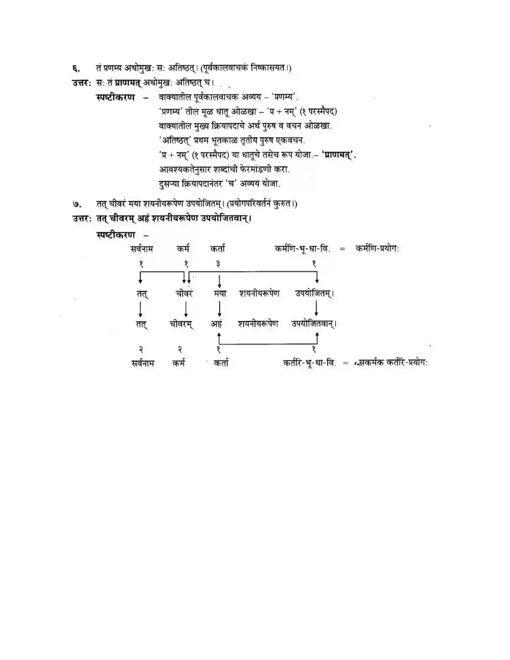 Maharashtra Board Class 10th मन्दाकिनी (Sanskrit) अमूल्य विद्यते सर्वम। - गद्यम अवबोधनम Solution 25
