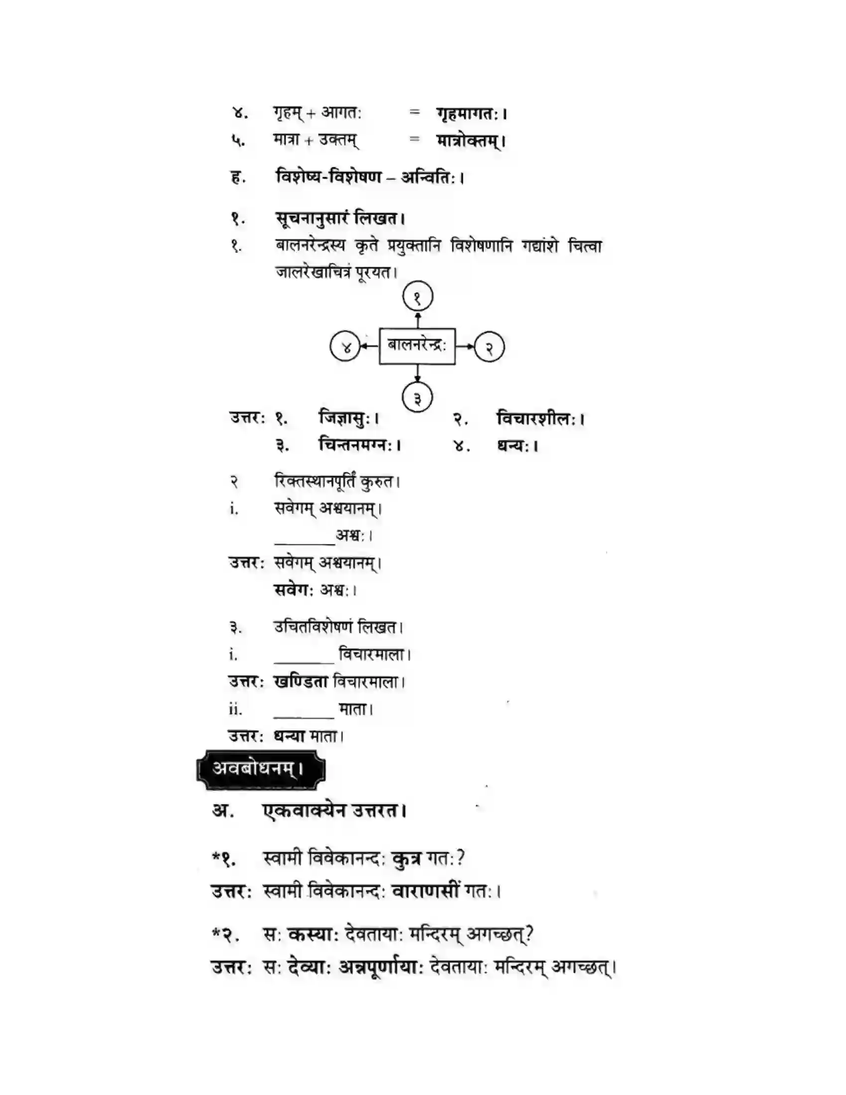 Maharashtra Board Class 10th मन्दाकिनी (Sanskrit) द्वे कथे – स्वामिविवेकानन्दस्य। - गद्यम अवबोधनम Solution 11