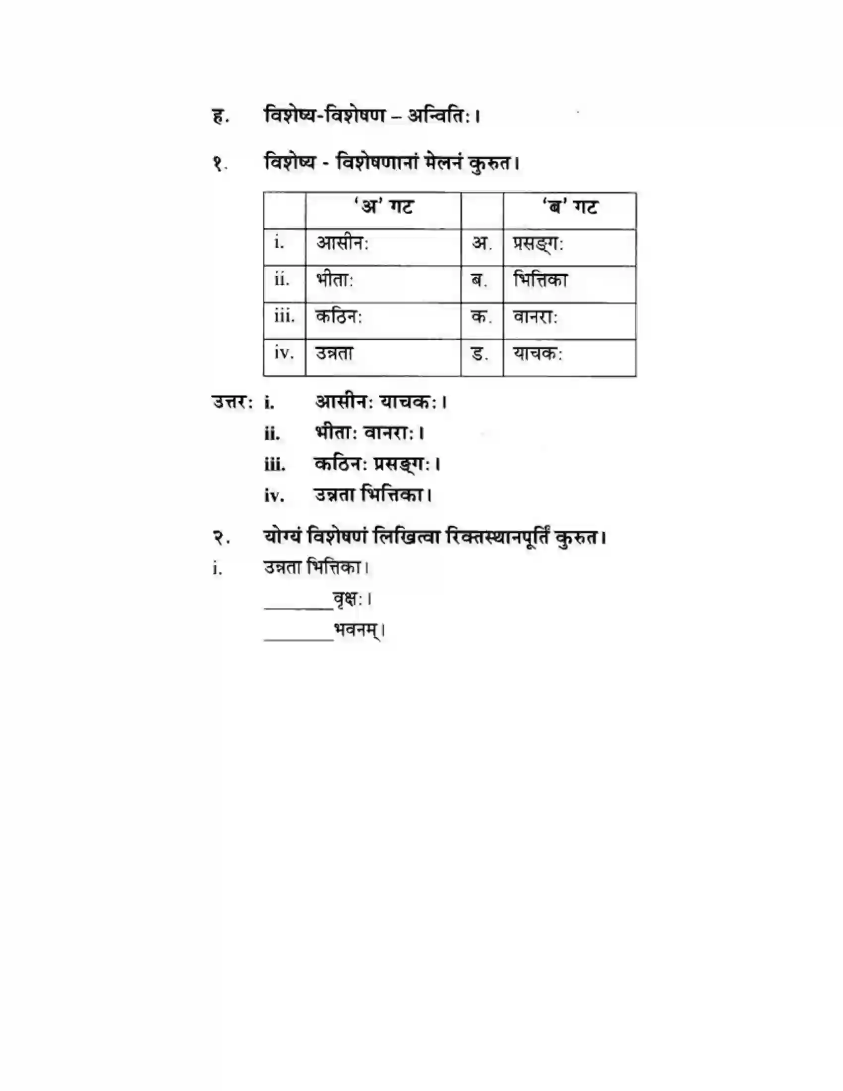 Maharashtra Board Class 10th मन्दाकिनी (Sanskrit) द्वे कथे – स्वामिविवेकानन्दस्य। - गद्यम अवबोधनम Solution 24