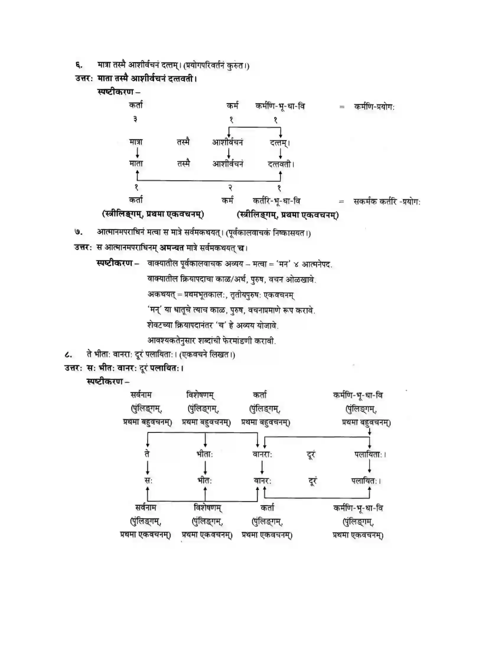 Maharashtra Board Class 10th मन्दाकिनी (Sanskrit) द्वे कथे – स्वामिविवेकानन्दस्य। - गद्यम अवबोधनम Solution 27