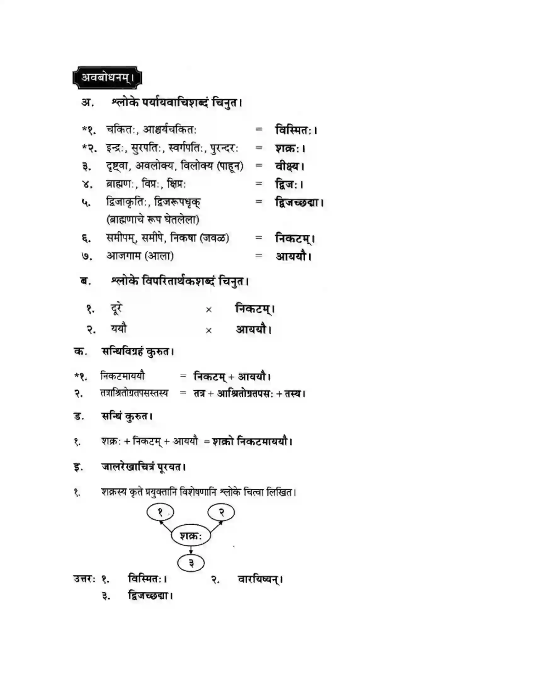 Maharashtra Board Class 10th मन्दाकिनी (Sanskrit) सिकतासेतुः। - पद्यम अवबोधनम Solution 3