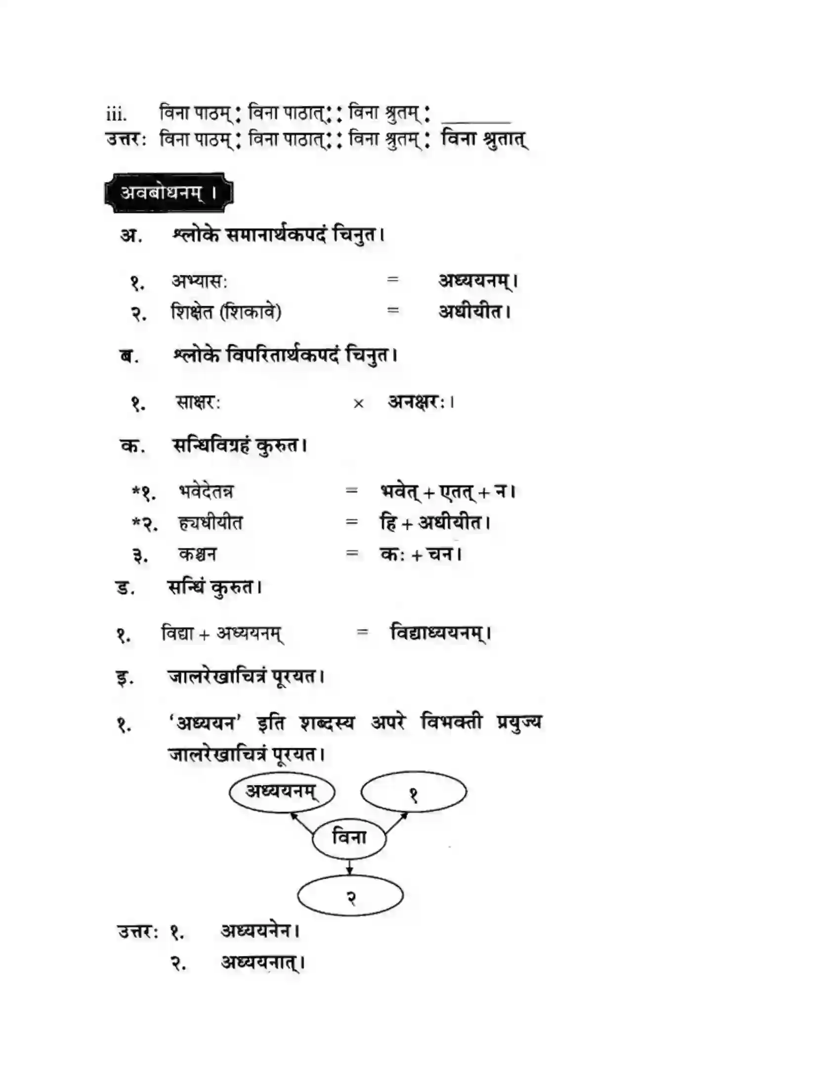 Maharashtra Board Class 10th मन्दाकिनी (Sanskrit) सिकतासेतुः। - पद्यम अवबोधनम Solution 8