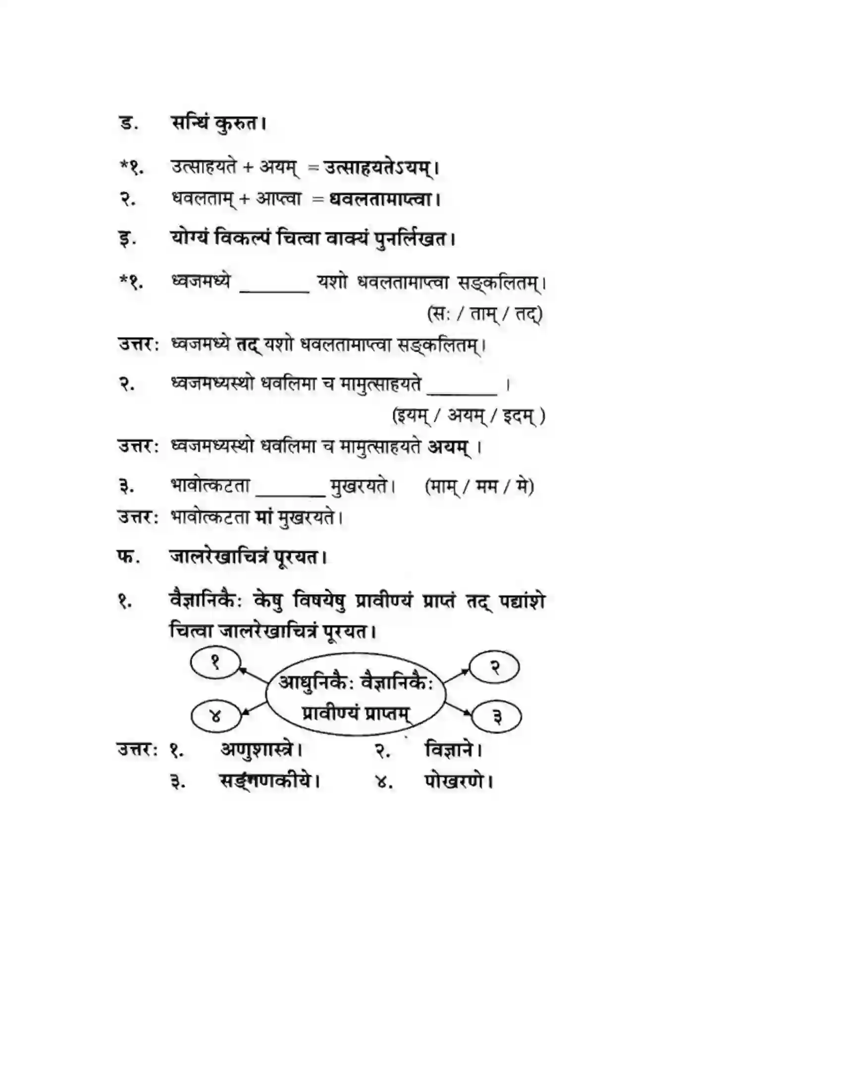 Maharashtra Board Class 10th मन्दाकिनी (Sanskrit) नमामि राष्ट्रध्वजम। - पद्यम अवबोधनम Solution 6