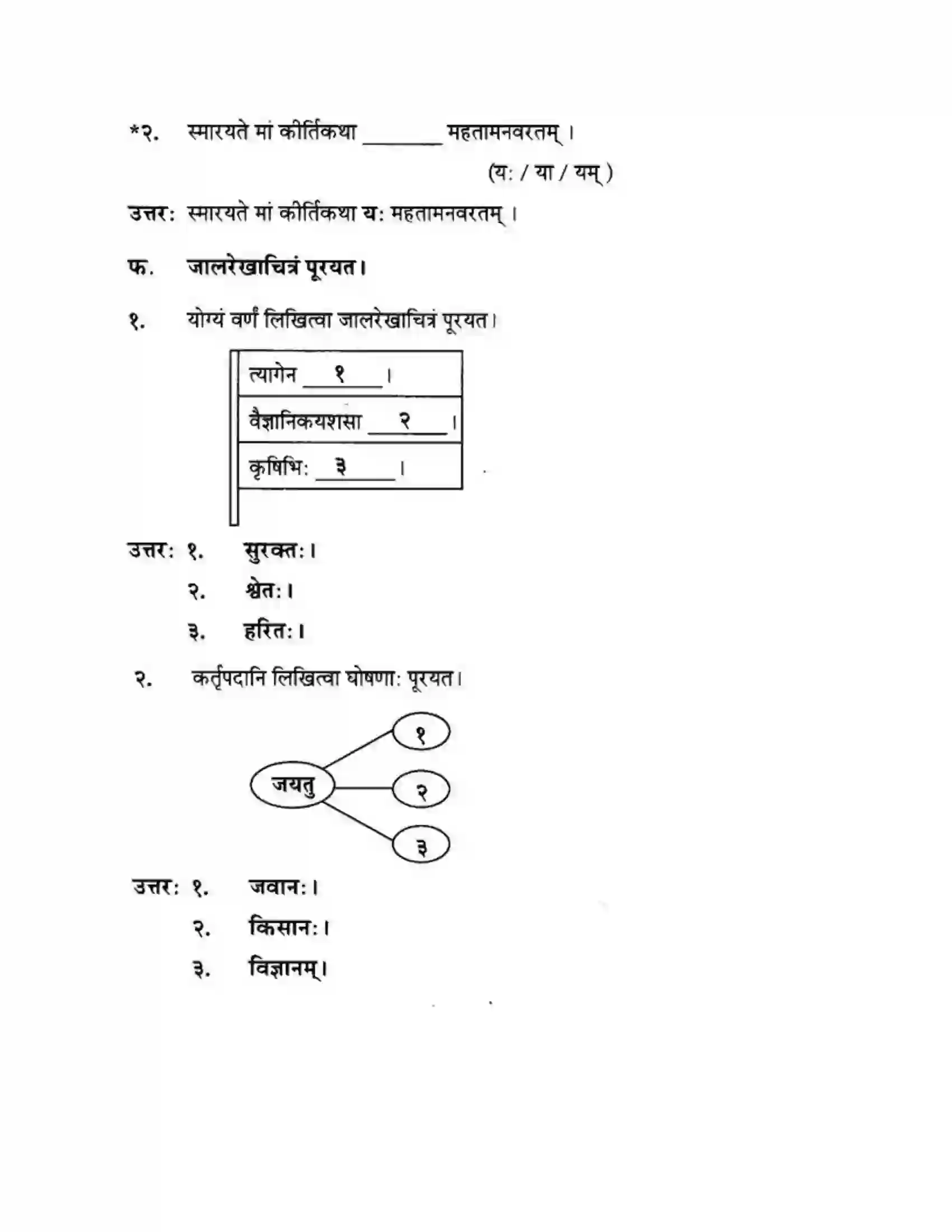 Maharashtra Board Class 10th मन्दाकिनी (Sanskrit) नमामि राष्ट्रध्वजम। - पद्यम अवबोधनम Solution 8