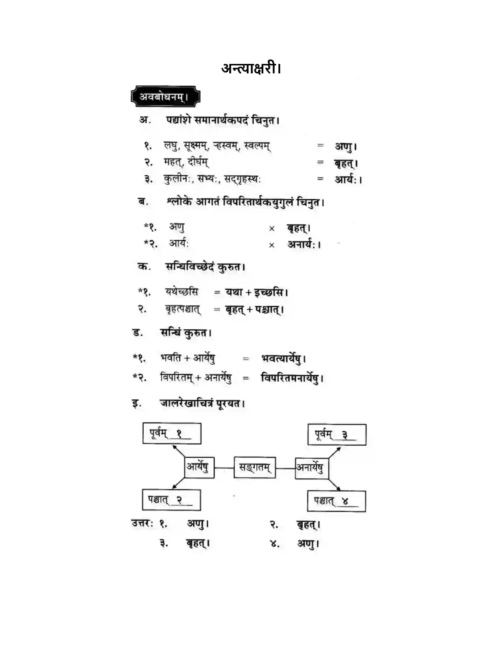 Maharashtra Board Class 10th मन्दाकिनी (Sanskrit) अन्त्याक्षरी। - पद्यम अवबोधनम Solution 1