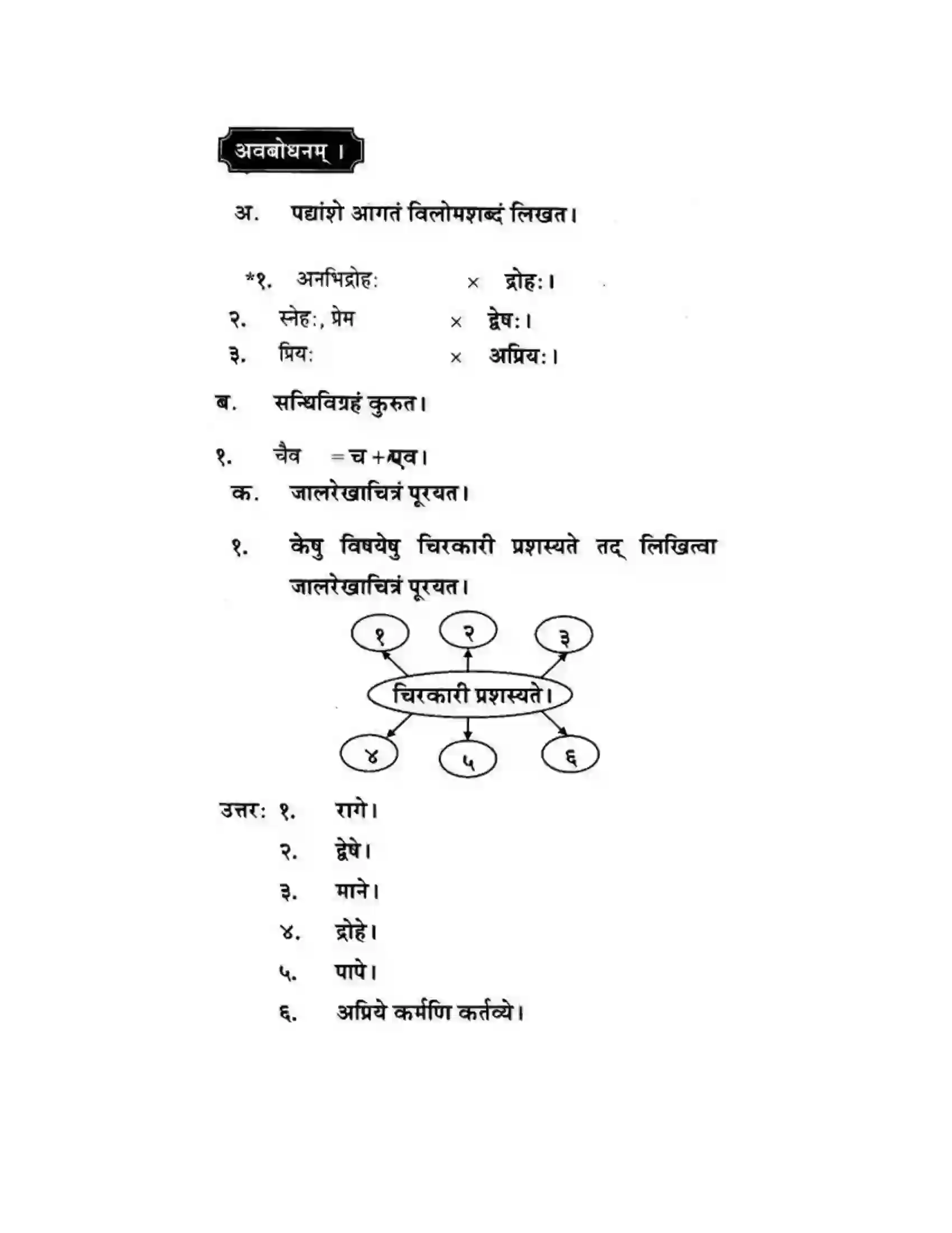 Maharashtra Board Class 10th मन्दाकिनी (Sanskrit) अन्त्याक्षरी। - पद्यम अवबोधनम Solution 2