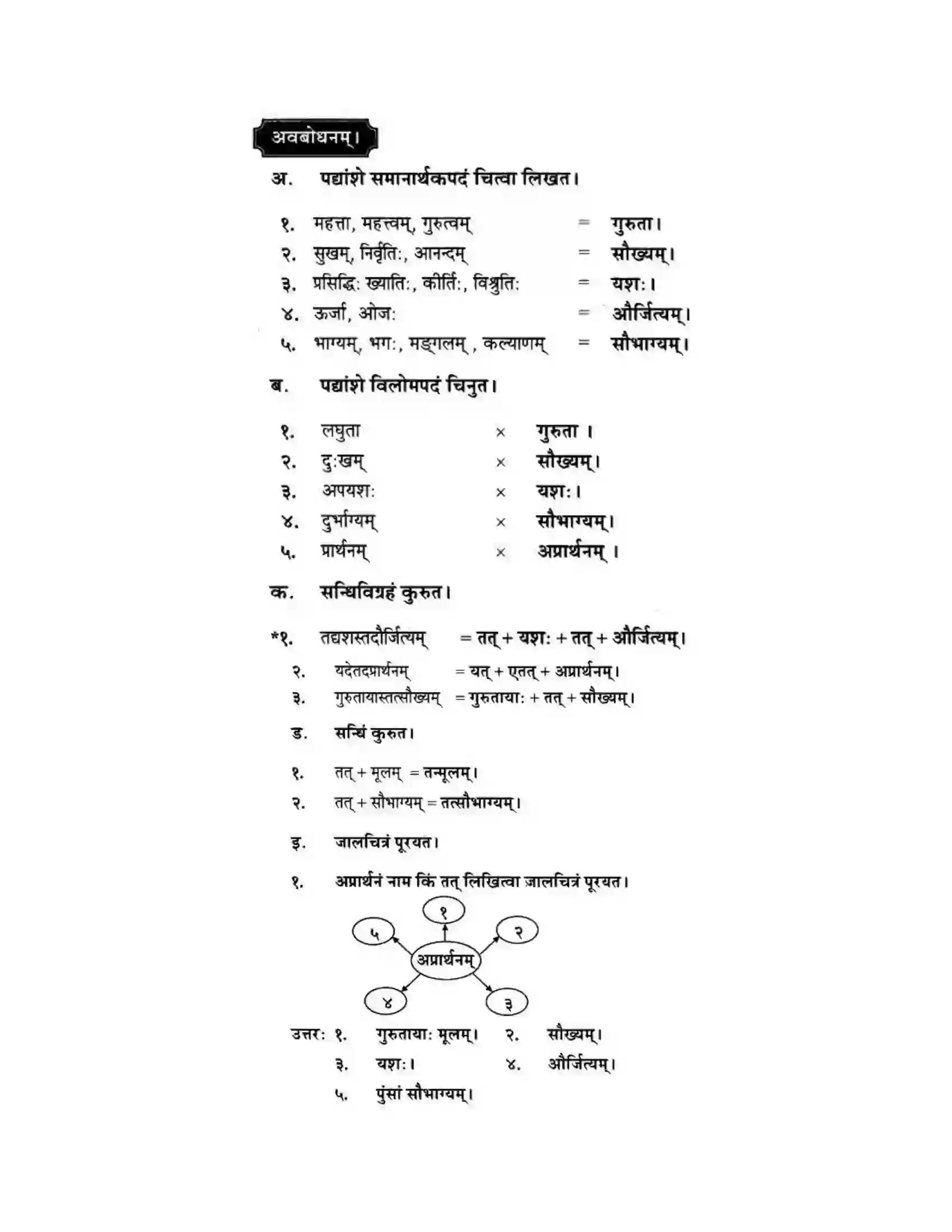 Maharashtra Board Class 10th मन्दाकिनी (Sanskrit) अन्त्याक्षरी। - पद्यम अवबोधनम Solution 3
