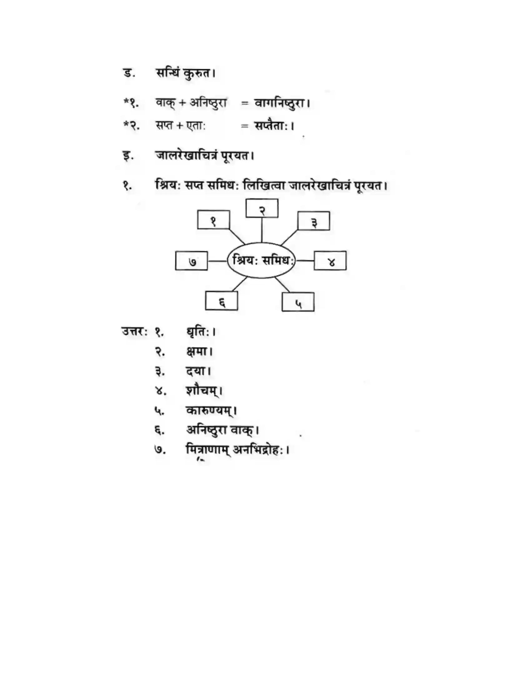 Maharashtra Board Class 10th मन्दाकिनी (Sanskrit) अन्त्याक्षरी। - पद्यम अवबोधनम Solution 8