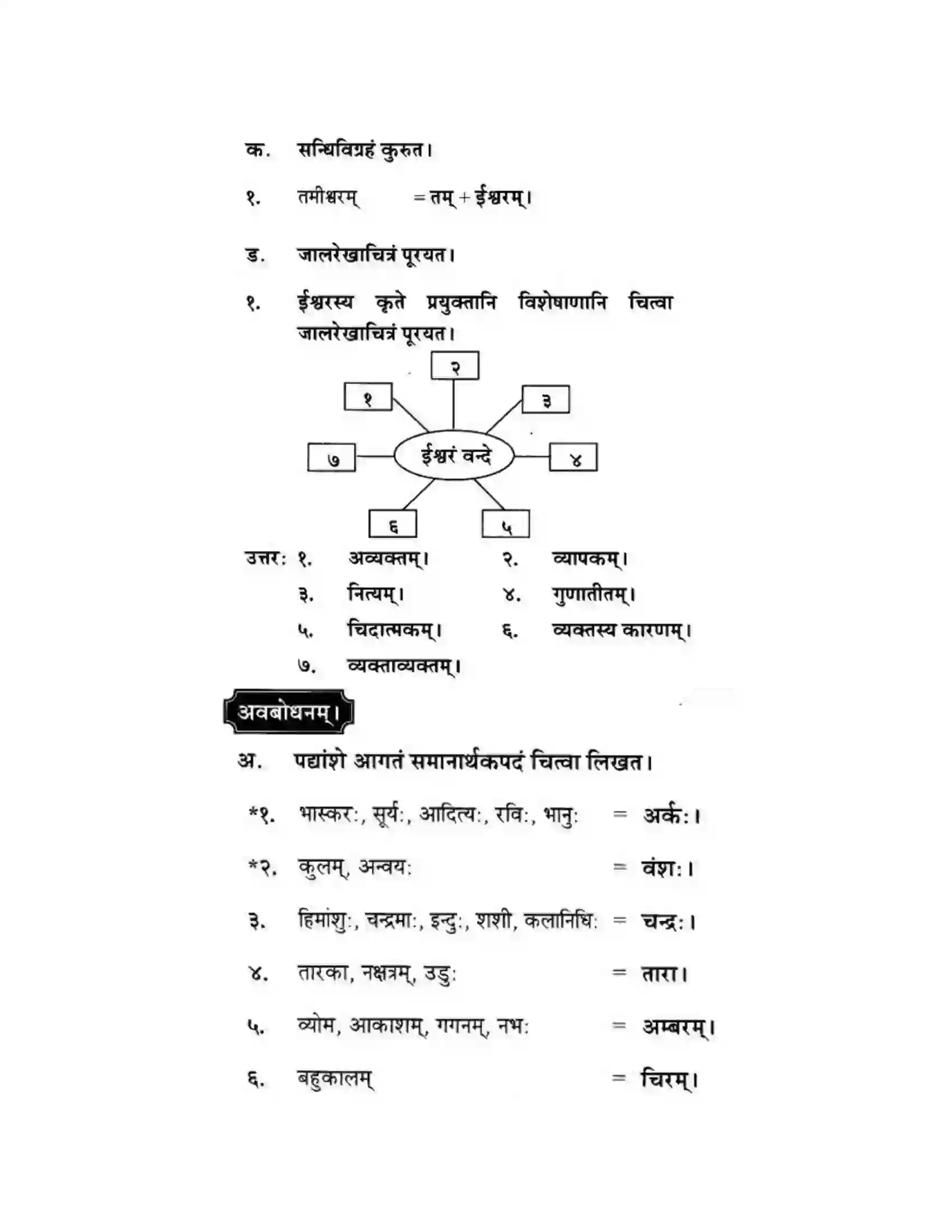 Maharashtra Board Class 10th मन्दाकिनी (Sanskrit) बहणपुरशिलालेख। - पद्यम अवबोधनम Solution 2
