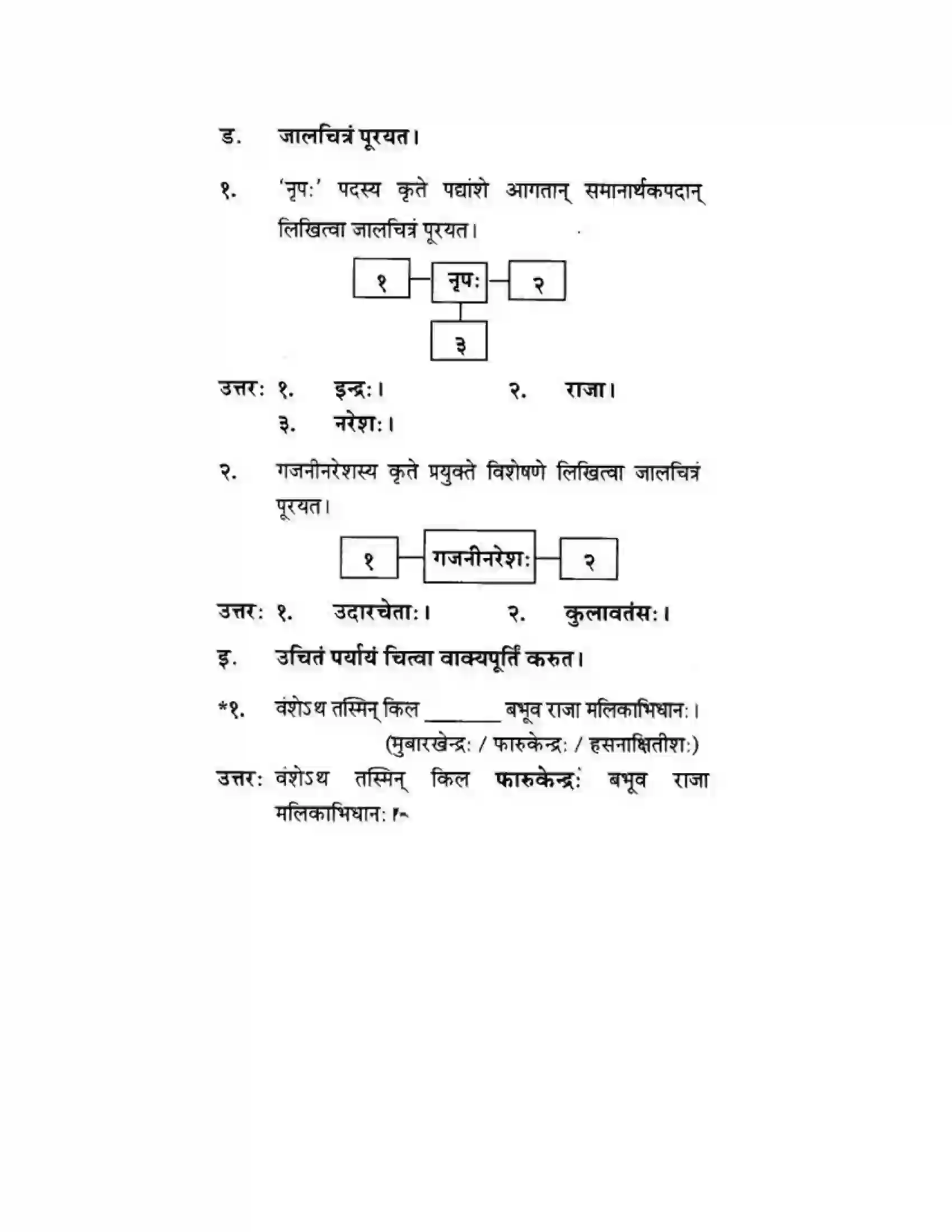 Maharashtra Board Class 10th मन्दाकिनी (Sanskrit) बहणपुरशिलालेख। - पद्यम अवबोधनम Solution 4