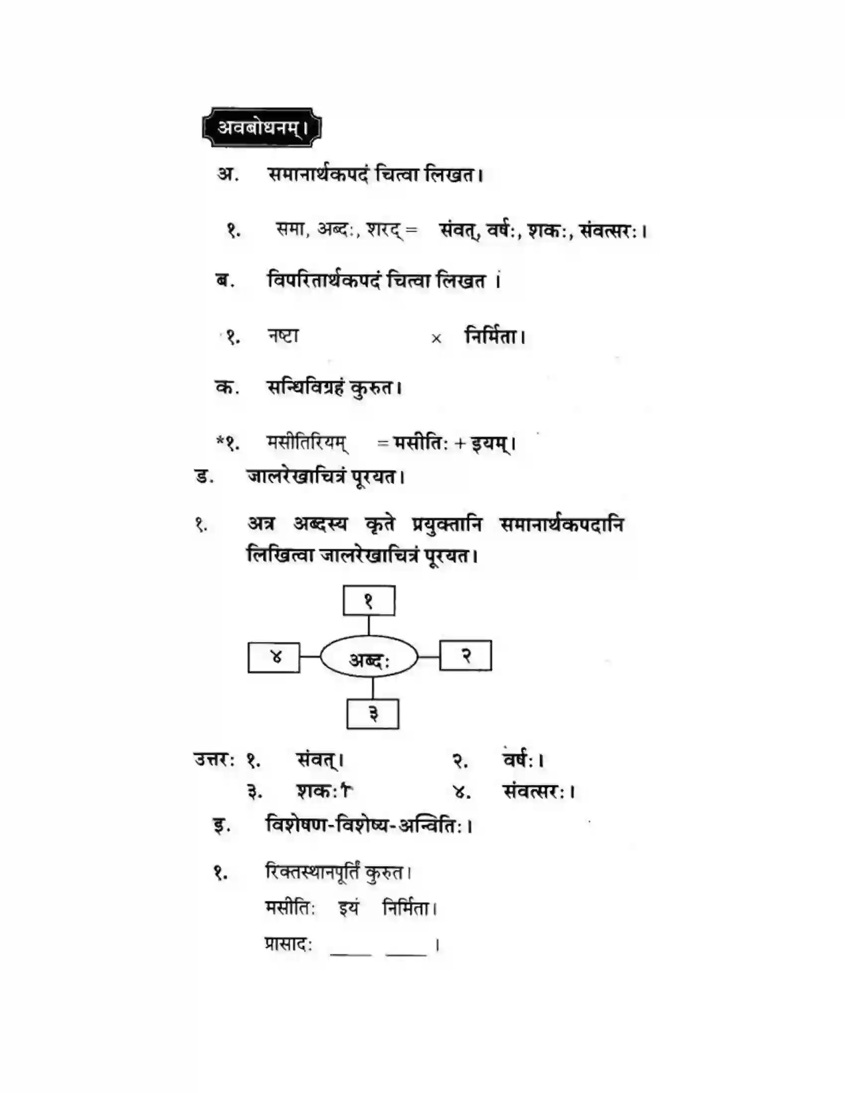 Maharashtra Board Class 10th मन्दाकिनी (Sanskrit) बहणपुरशिलालेख। - पद्यम अवबोधनम Solution 8