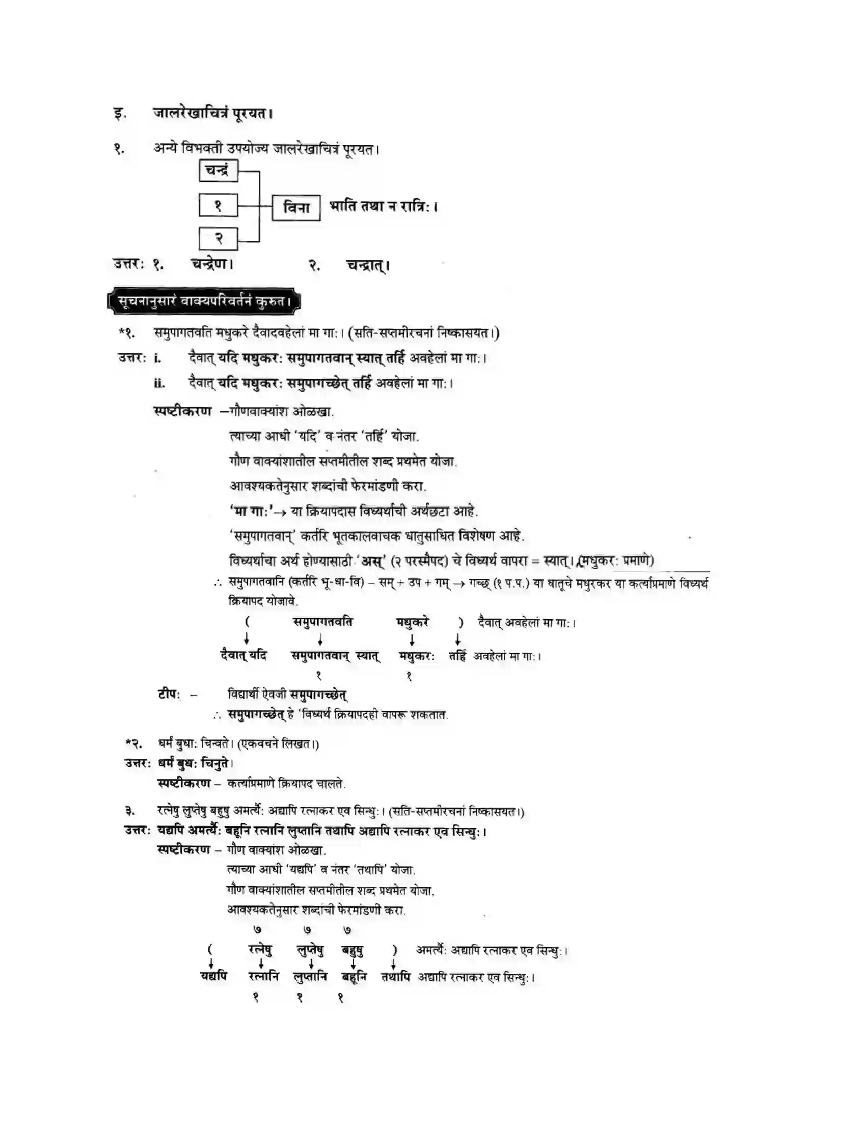 Maharashtra Board Class 10th मन्दाकिनी (Sanskrit) सुभाषितमाला -२ । - पद्यम अवबोधनम Solution 8