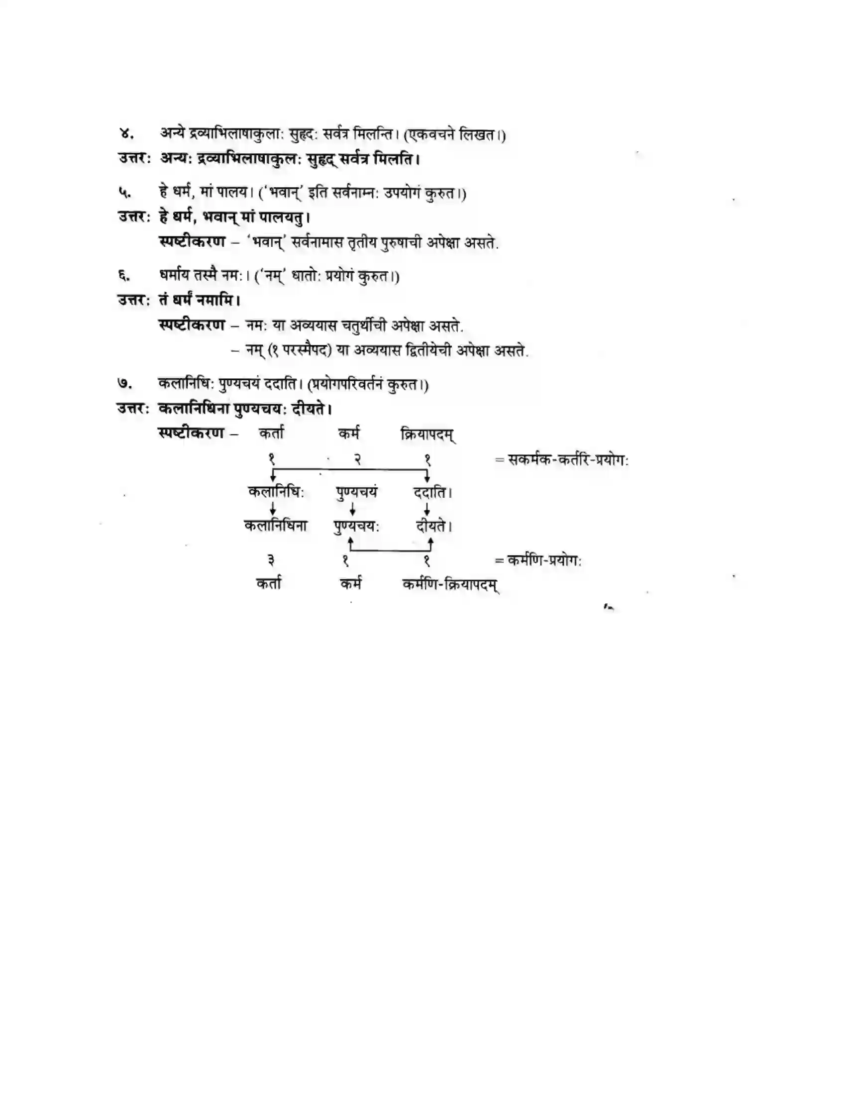 Maharashtra Board Class 10th मन्दाकिनी (Sanskrit) सुभाषितमाला -२ । - पद्यम अवबोधनम Solution 9