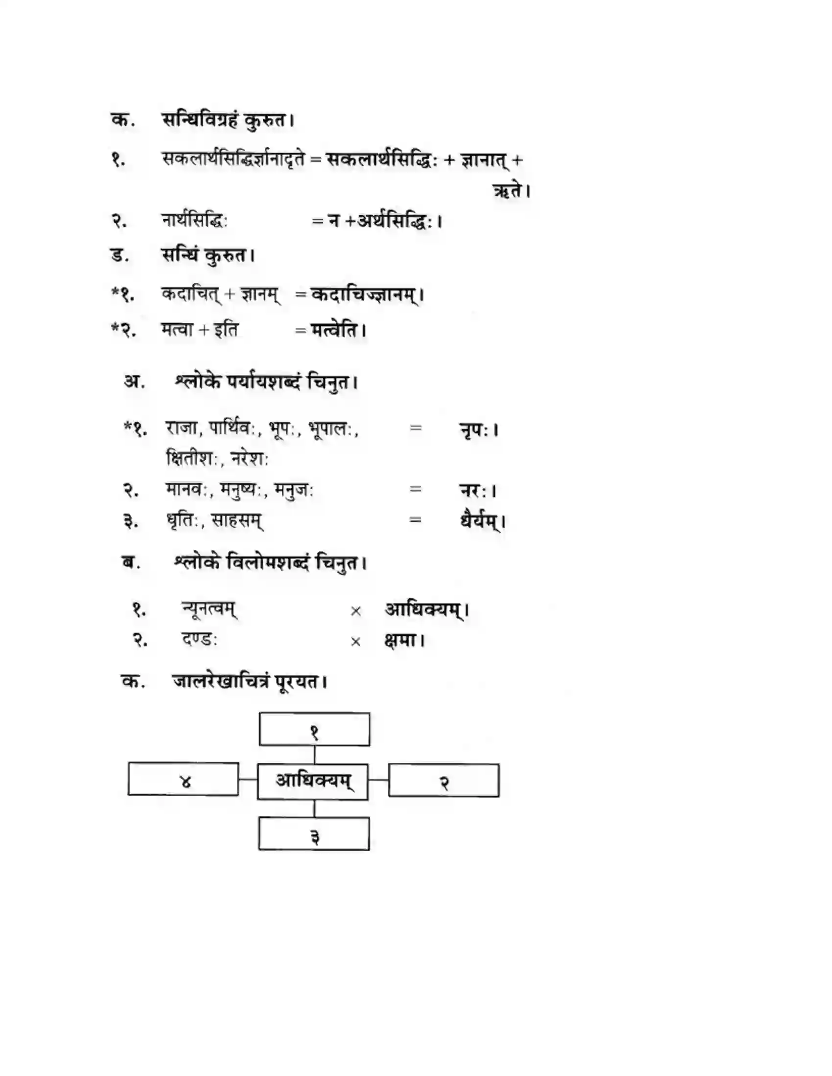 Maharashtra Board Class 10th मन्दाकिनी (Sanskrit) सुभाषितमाला -१। - पद्यम अवबोधनम Solution 3
