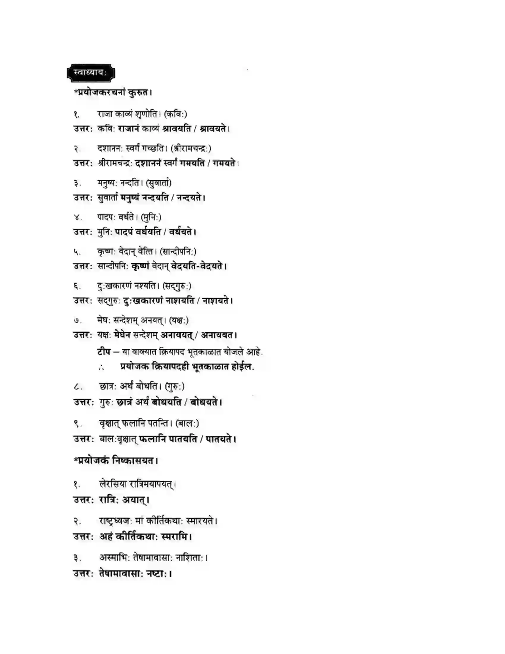 Maharashtra Board Class 10th मन्दाकिनी (Sanskrit) वाक्यपरिवर्तनम। - व्याकरणम – ऊपयोजनकौशलम Solution 9