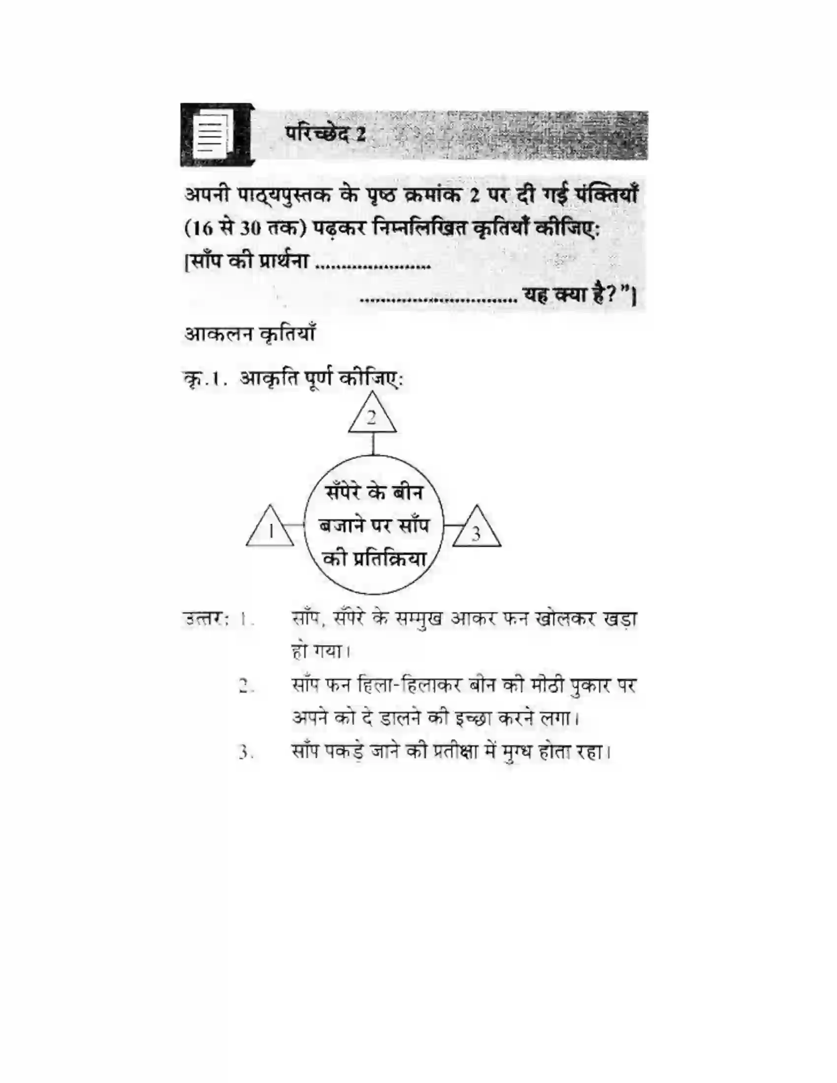 Maharashtra Board Class 10th लोकवाणी वह साँप - गद्य विभाग Solution 15