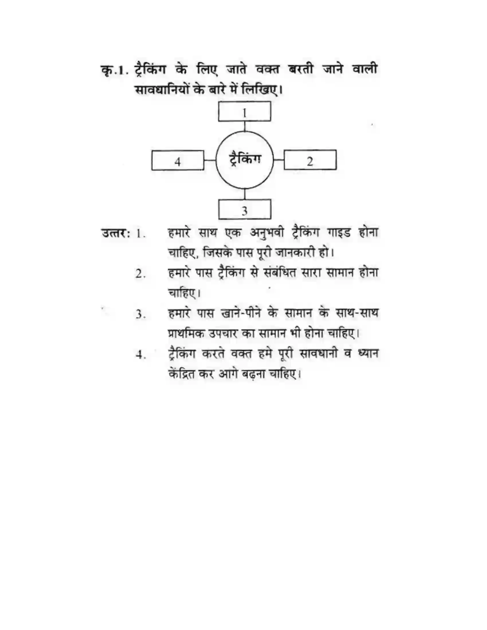 Maharashtra Board Class 10th लोकवाणी वह साँप - गद्य विभाग Solution 28