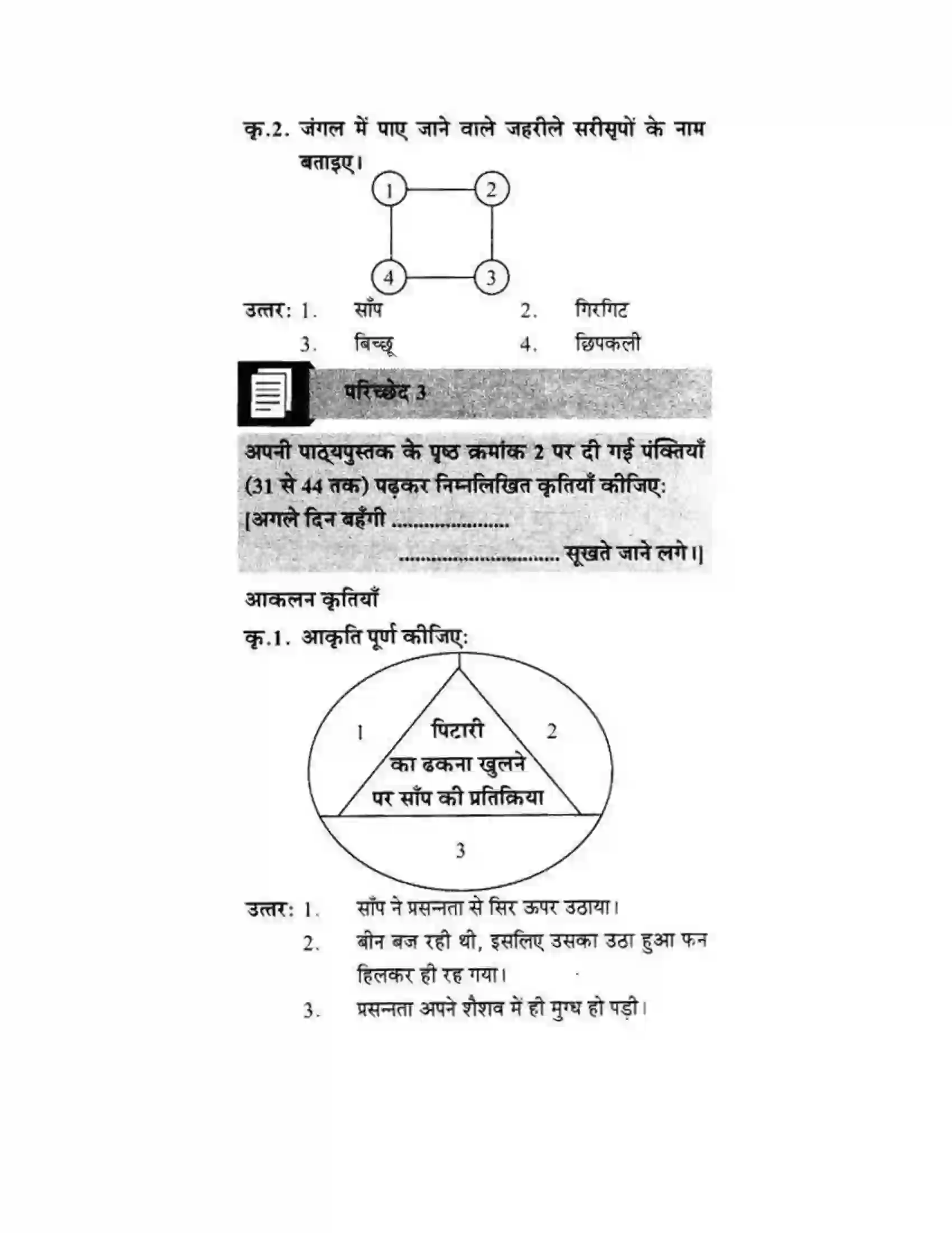 Maharashtra Board Class 10th लोकवाणी वह साँप - गद्य विभाग Solution 29