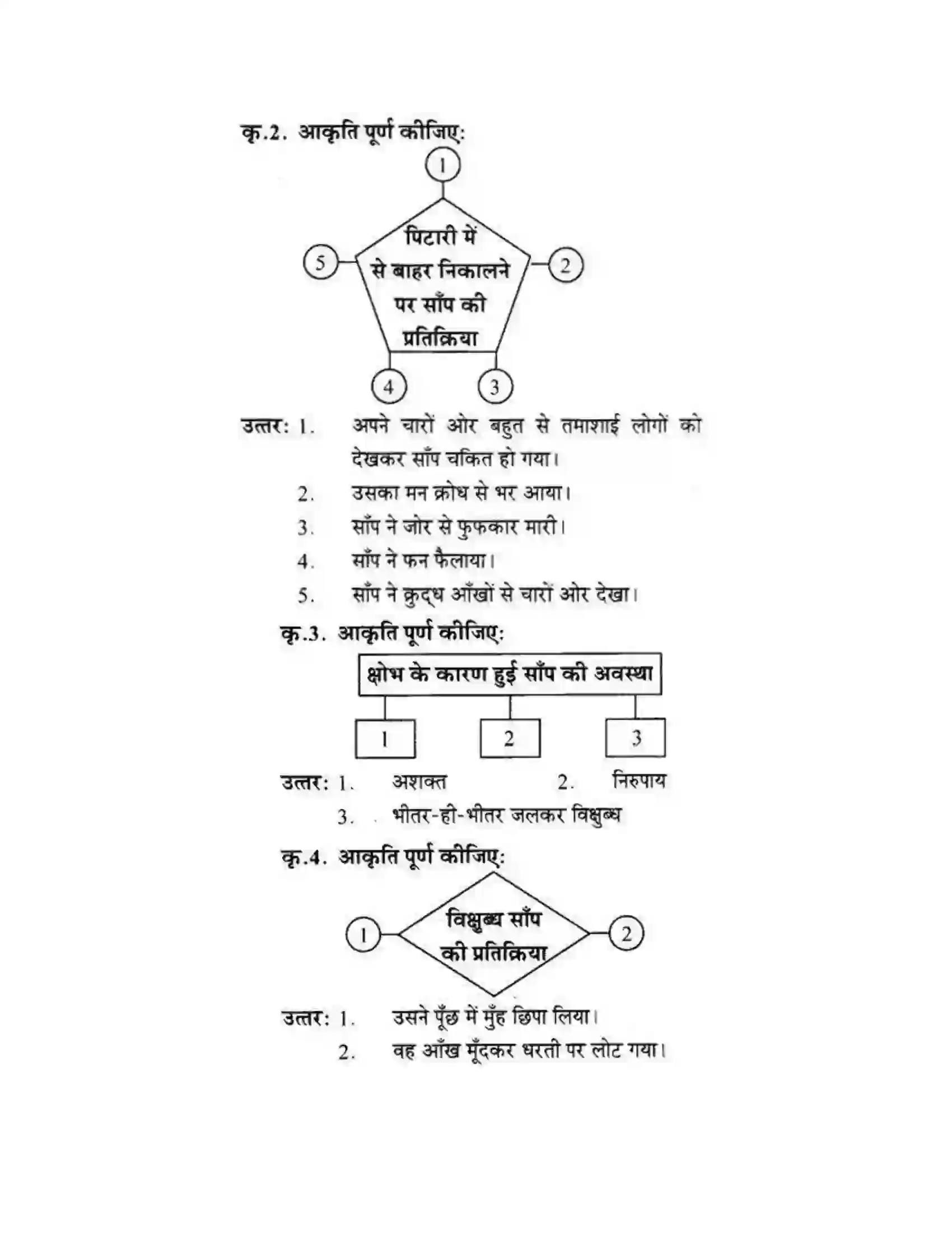 Maharashtra Board Class 10th लोकवाणी वह साँप - गद्य विभाग Solution 30