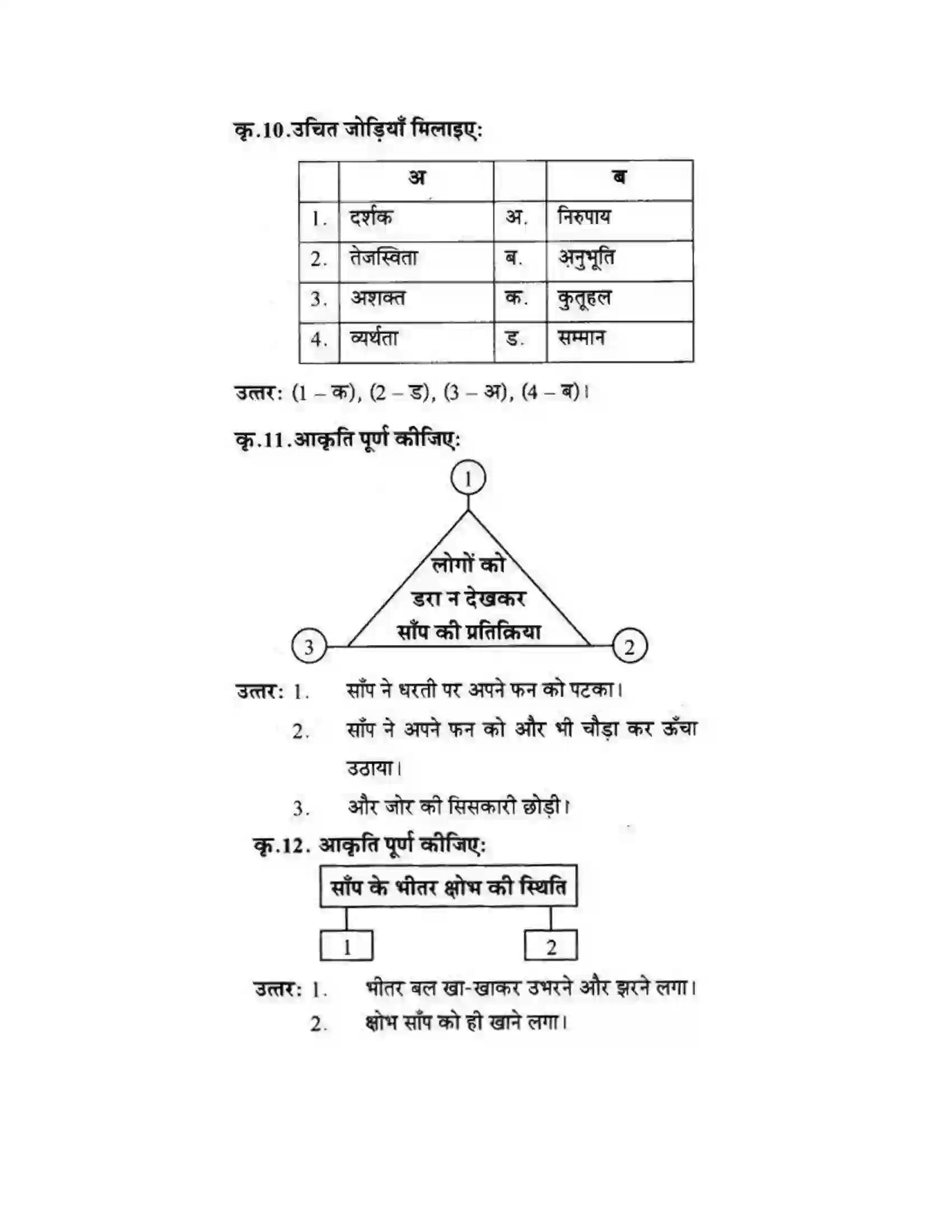 Maharashtra Board Class 10th लोकवाणी वह साँप - गद्य विभाग Solution 33