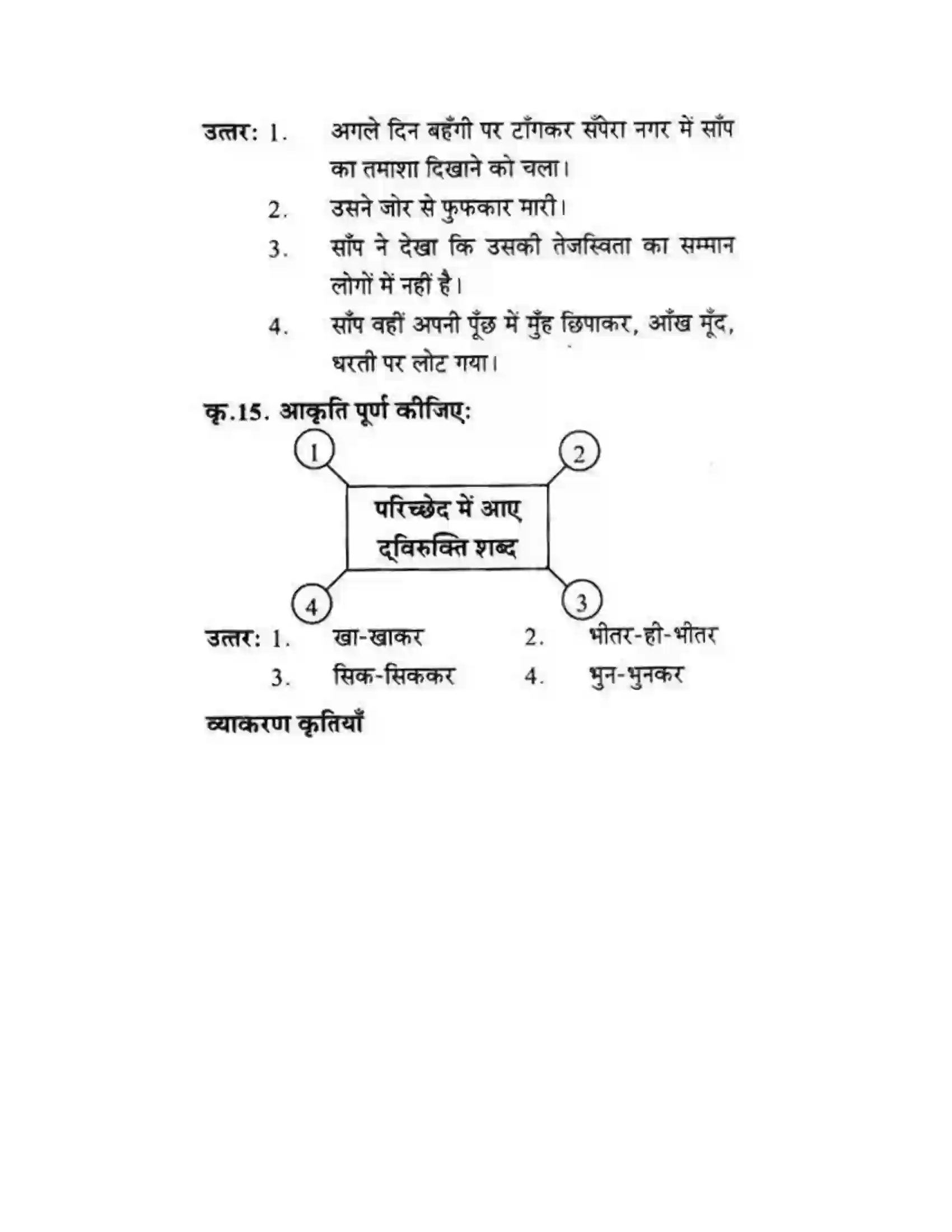 Maharashtra Board Class 10th लोकवाणी वह साँप - गद्य विभाग Solution 36
