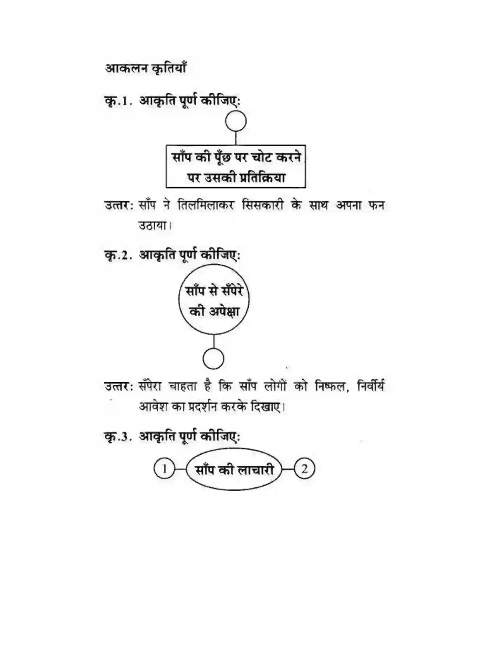 Maharashtra Board Class 10th लोकवाणी वह साँप - गद्य विभाग Solution 47