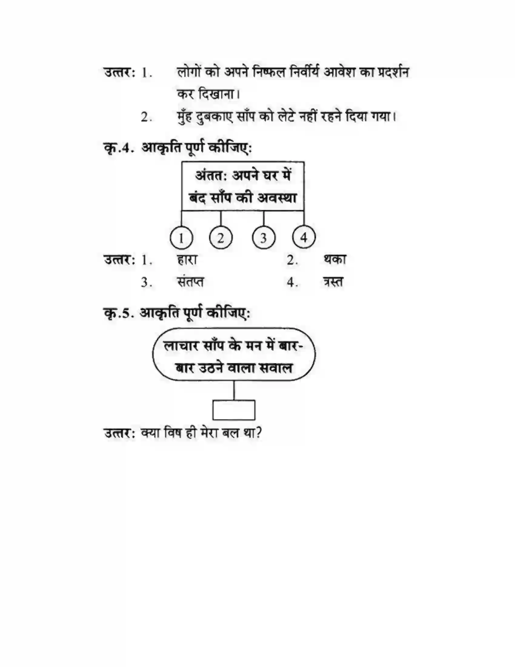 Maharashtra Board Class 10th लोकवाणी वह साँप - गद्य विभाग Solution 48
