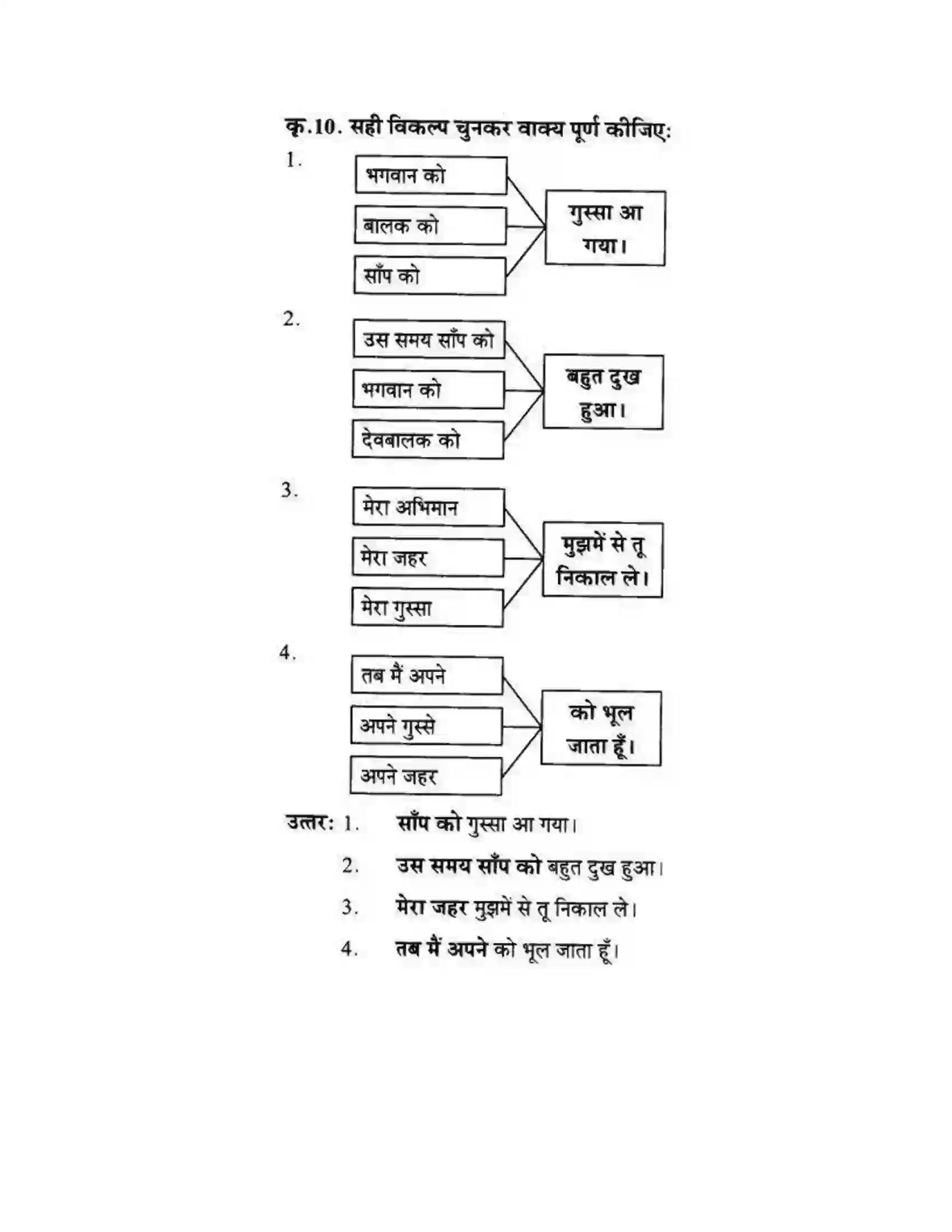 Maharashtra Board Class 10th लोकवाणी वह साँप - गद्य विभाग Solution 5