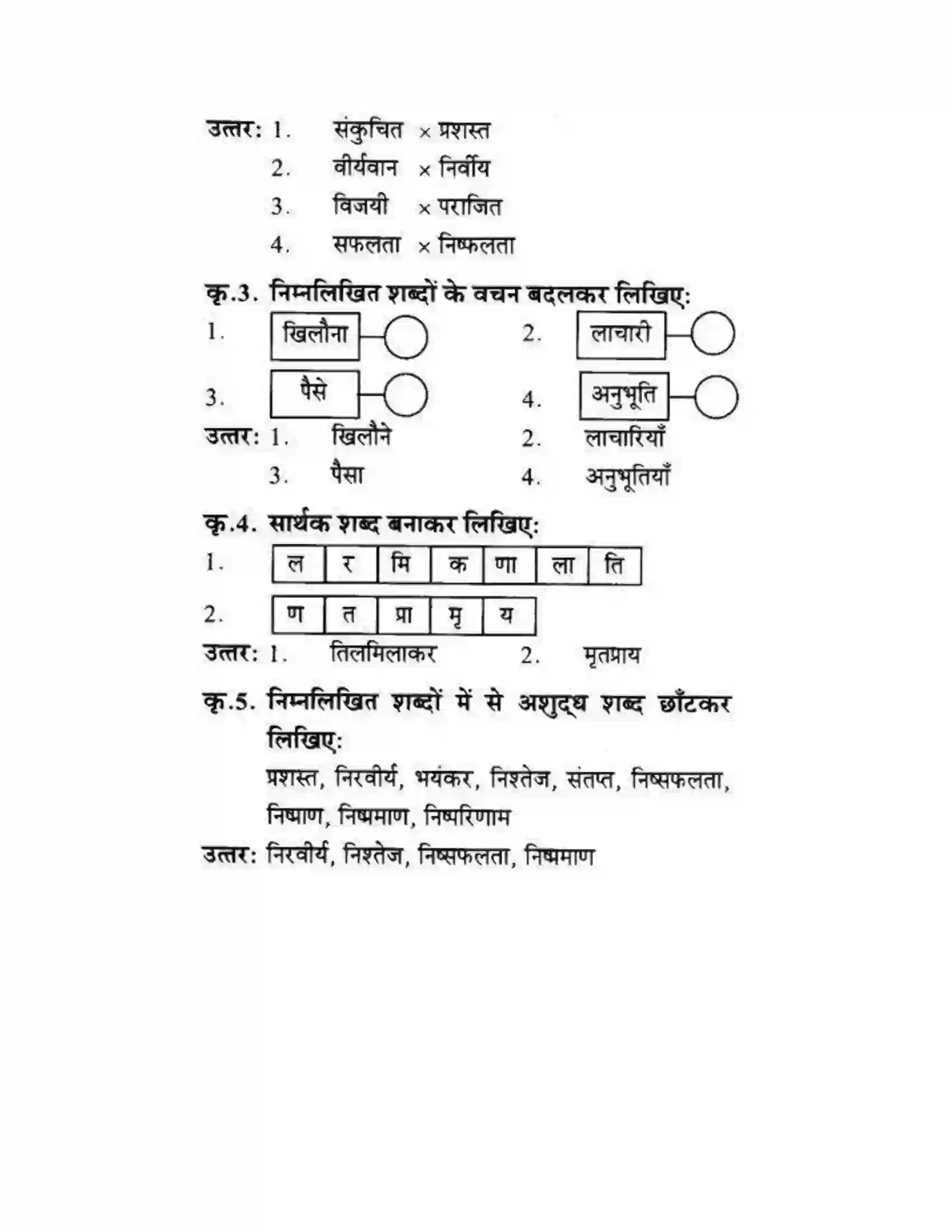 Maharashtra Board Class 10th लोकवाणी वह साँप - गद्य विभाग Solution 52