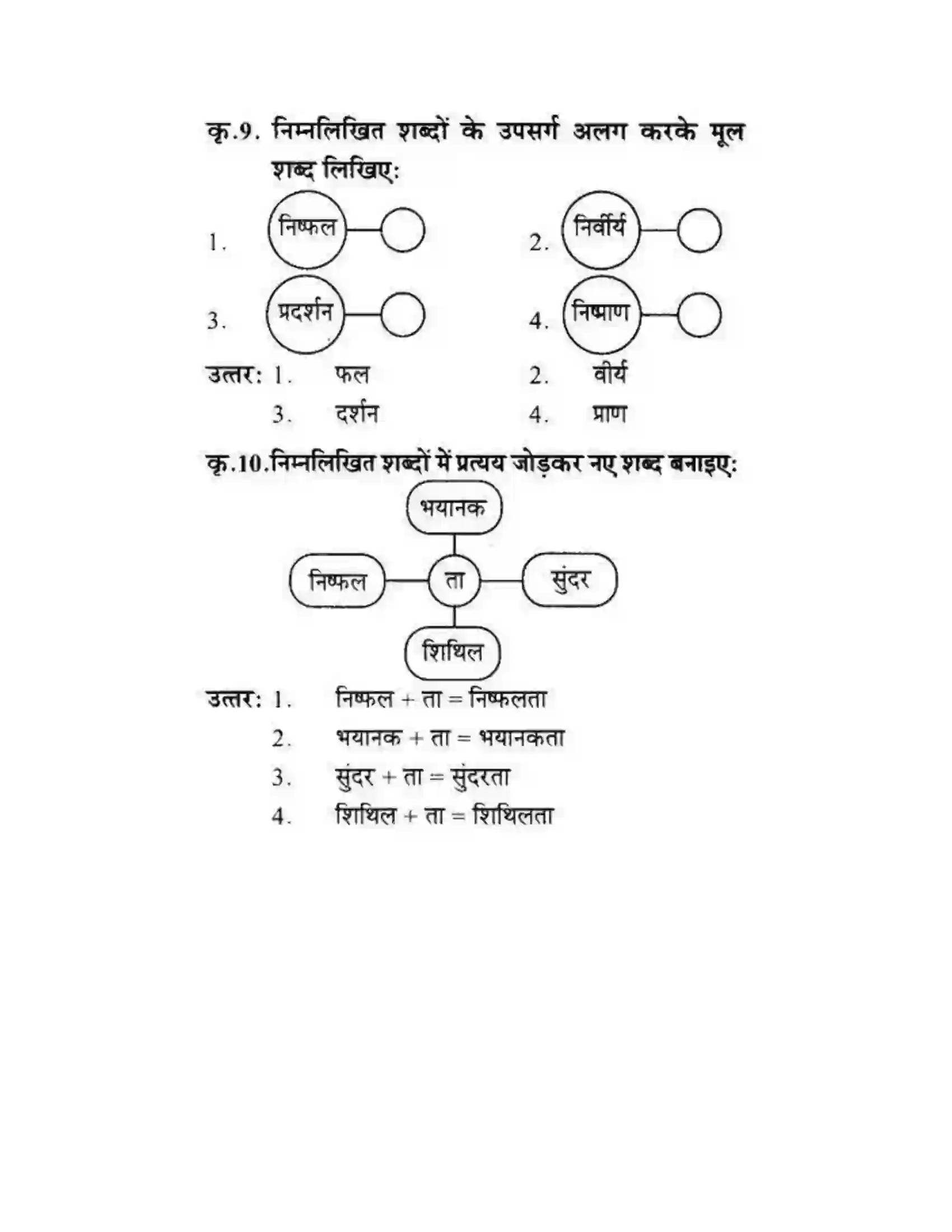 Maharashtra Board Class 10th लोकवाणी वह साँप - गद्य विभाग Solution 54