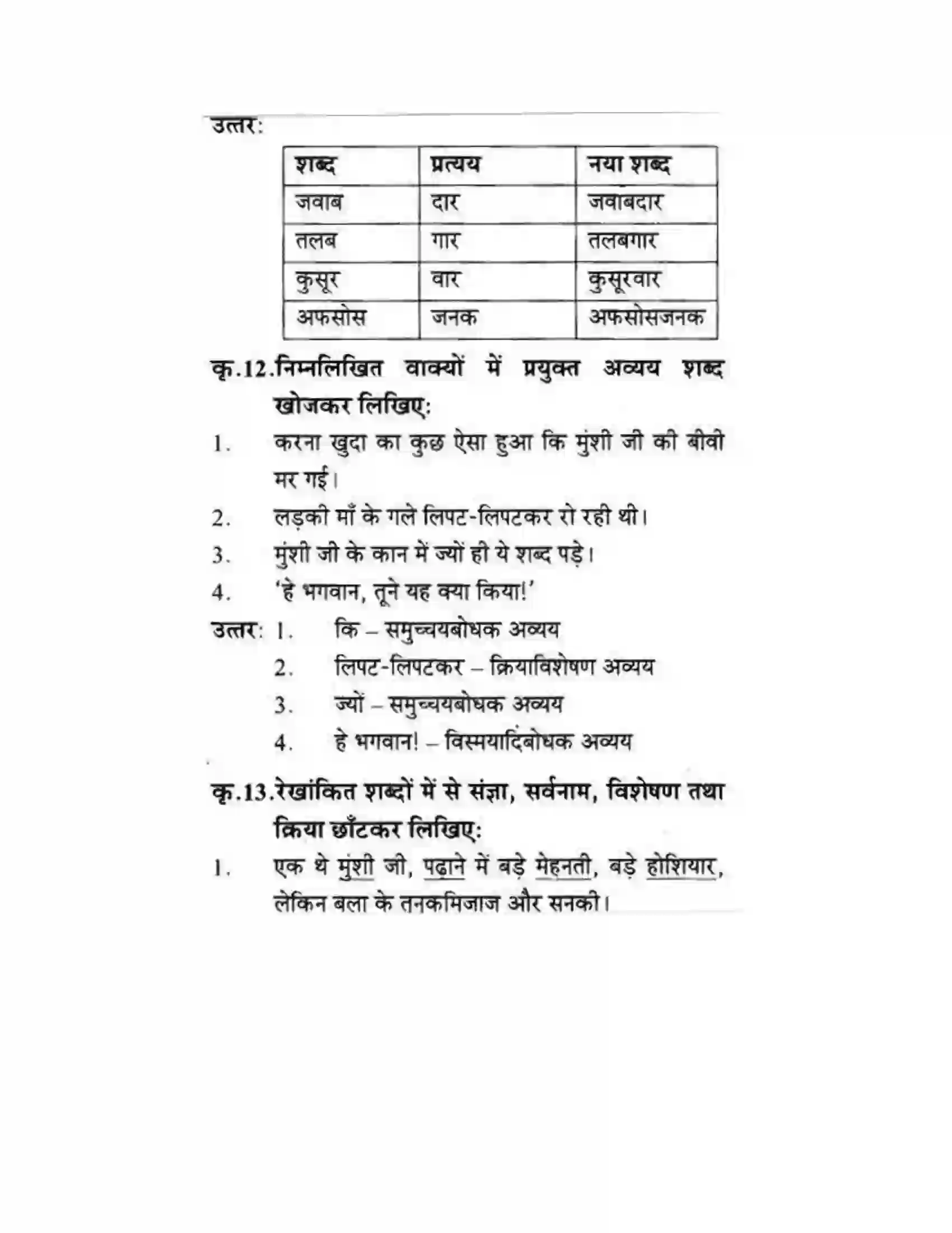 Maharashtra Board Class 10th लोकवाणी मुहावरे और मुंशी जी की सनक - गद्य विभाग Solution 11