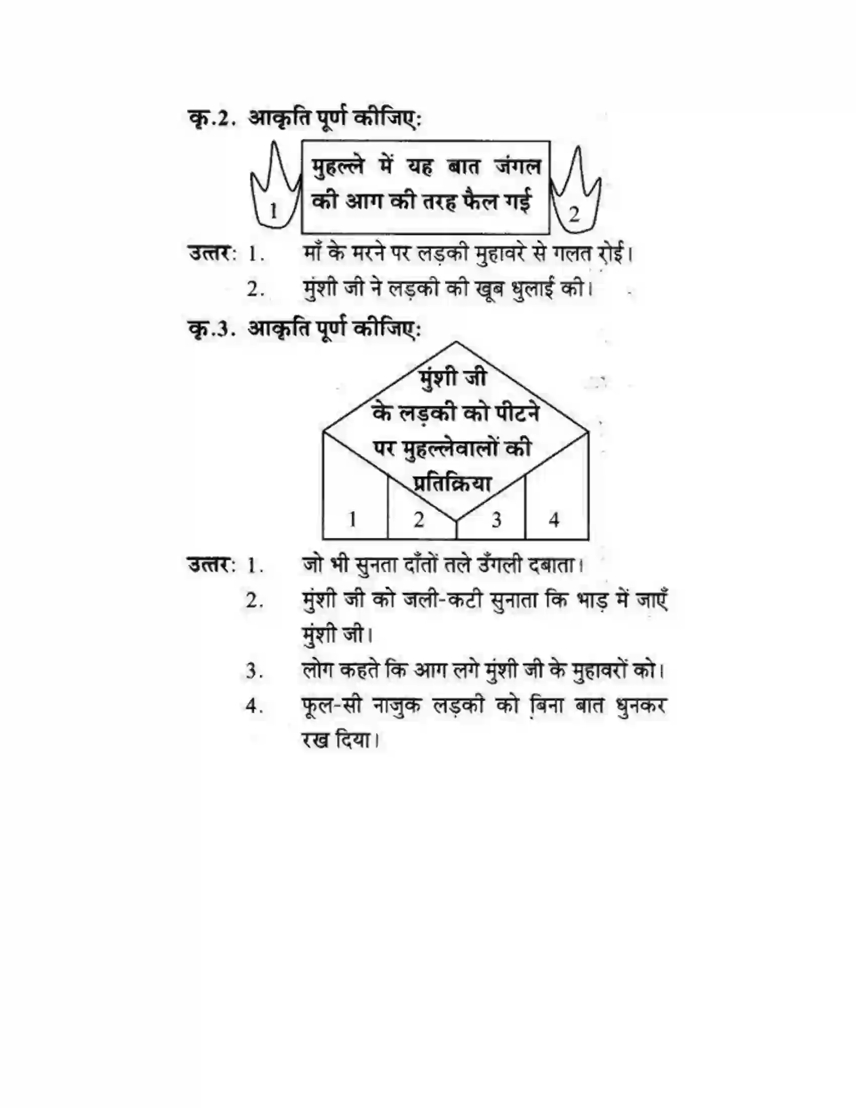 Maharashtra Board Class 10th लोकवाणी मुहावरे और मुंशी जी की सनक - गद्य विभाग Solution 17