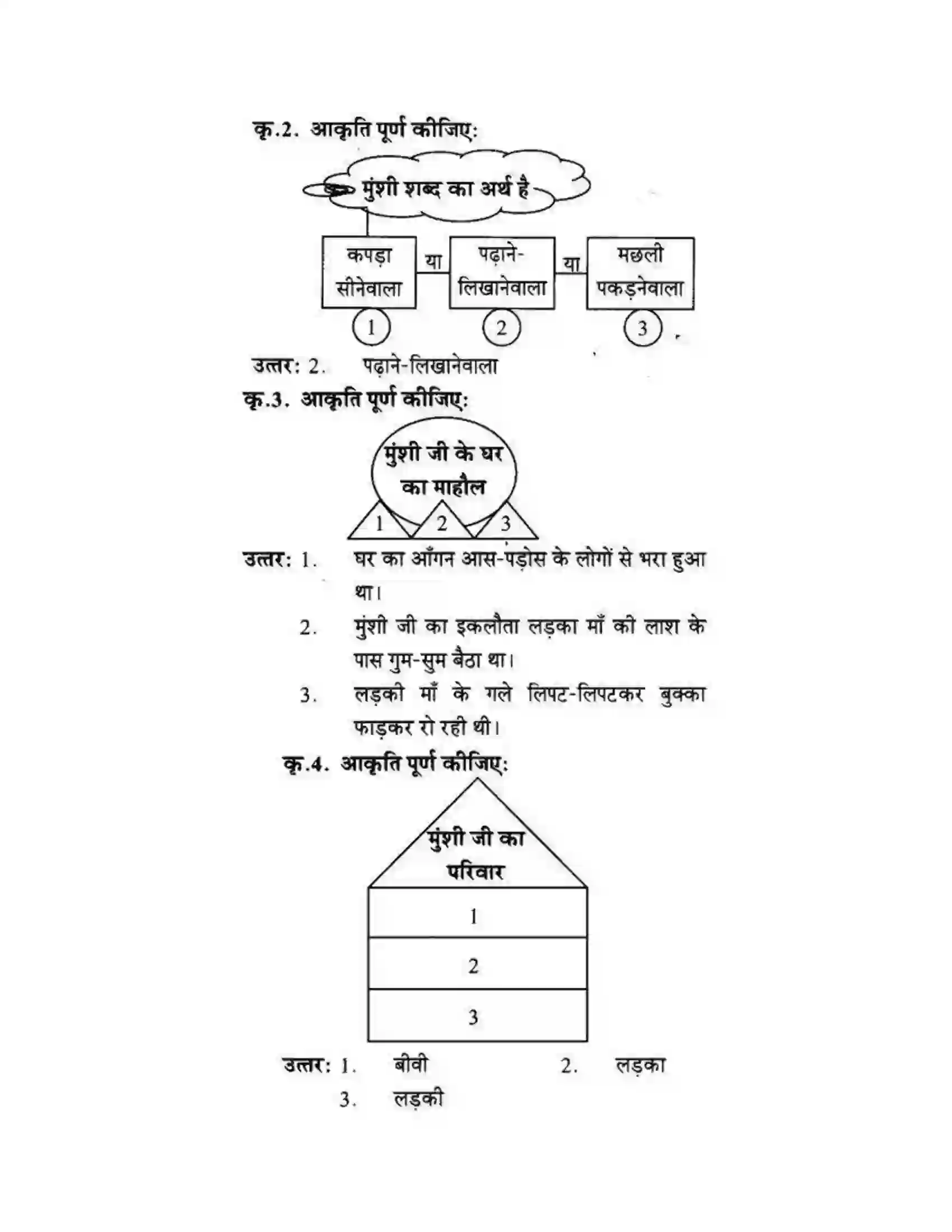 Maharashtra Board Class 10th लोकवाणी मुहावरे और मुंशी जी की सनक - गद्य विभाग Solution 2