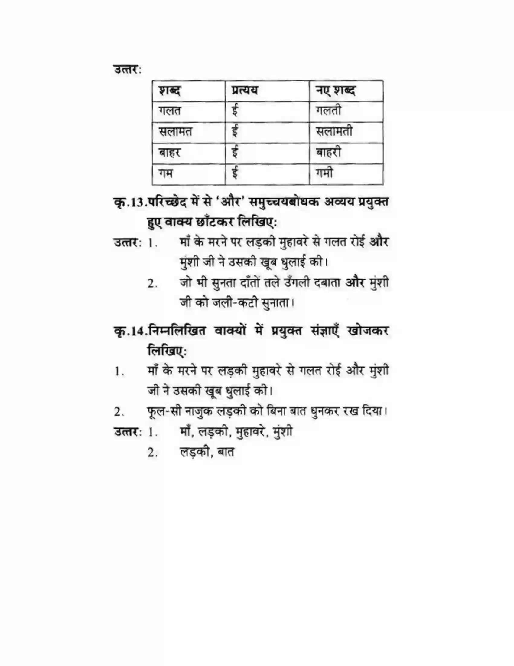Maharashtra Board Class 10th लोकवाणी मुहावरे और मुंशी जी की सनक - गद्य विभाग Solution 28