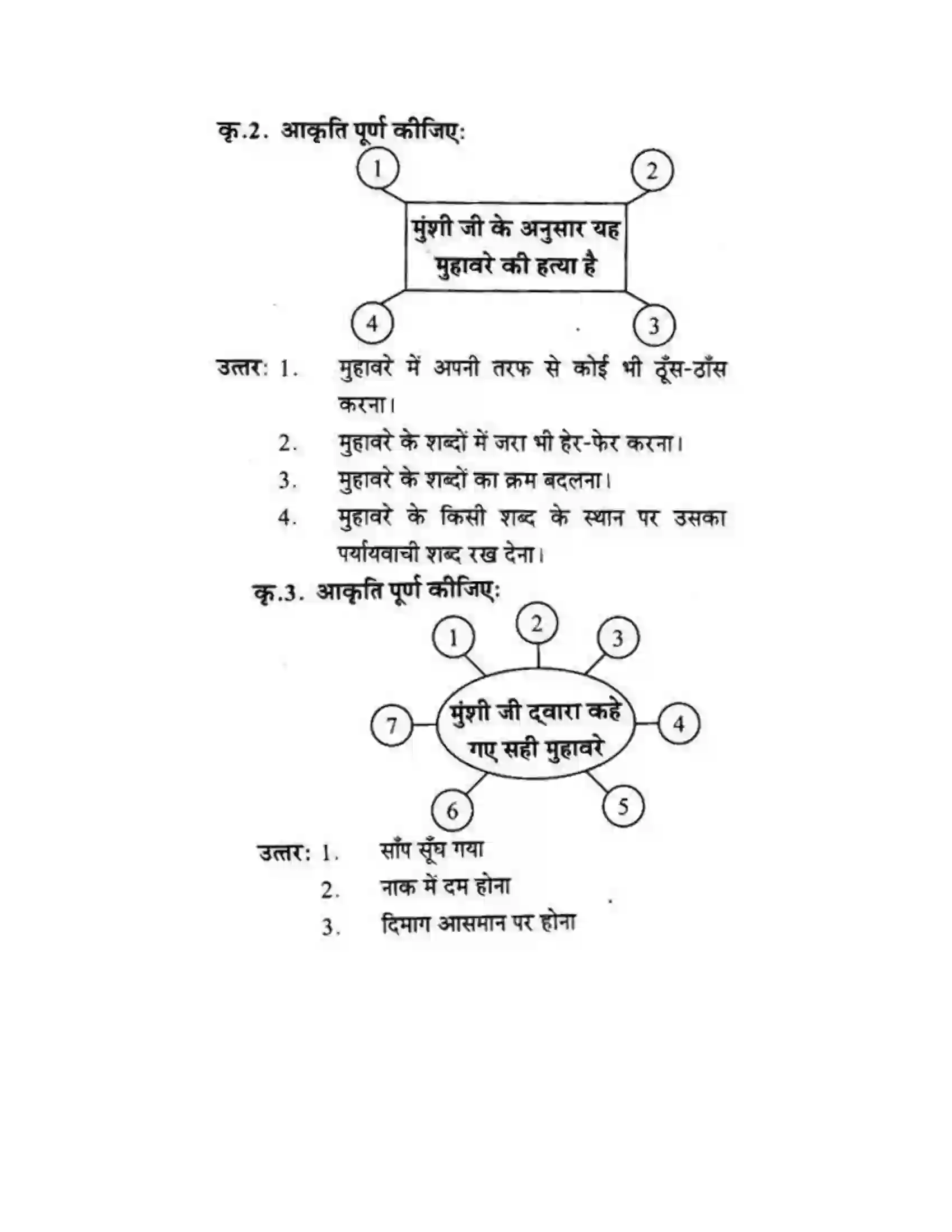 Maharashtra Board Class 10th लोकवाणी मुहावरे और मुंशी जी की सनक - गद्य विभाग Solution 33