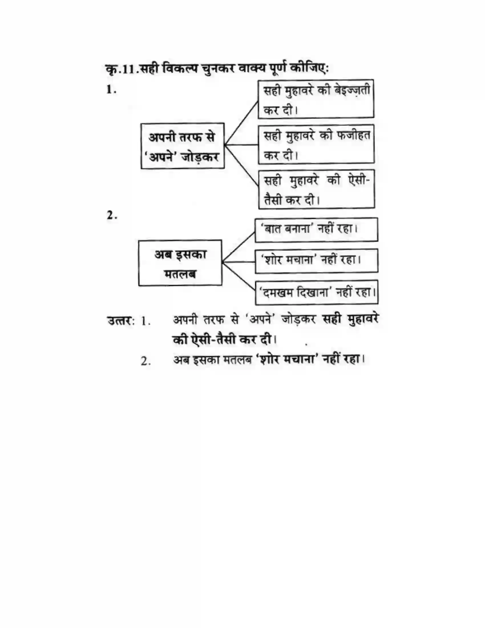 Maharashtra Board Class 10th लोकवाणी मुहावरे और मुंशी जी की सनक - गद्य विभाग Solution 37