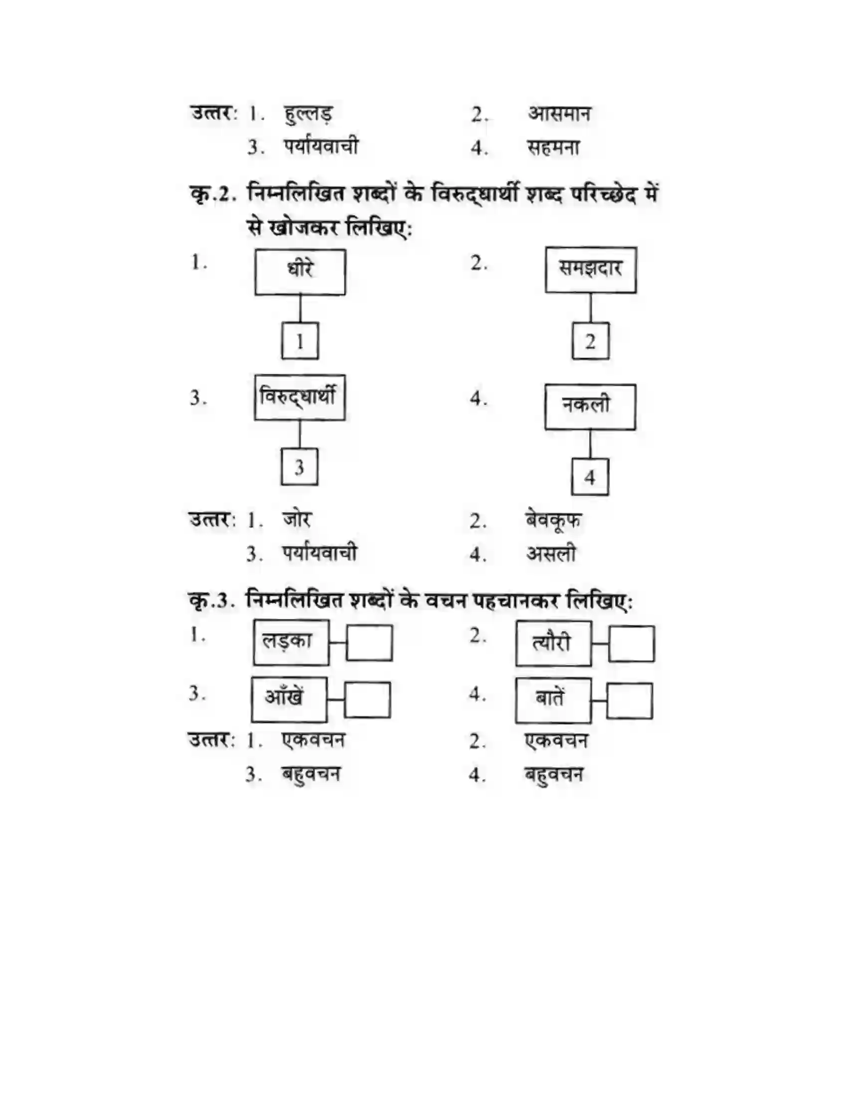 Maharashtra Board Class 10th लोकवाणी मुहावरे और मुंशी जी की सनक - गद्य विभाग Solution 40
