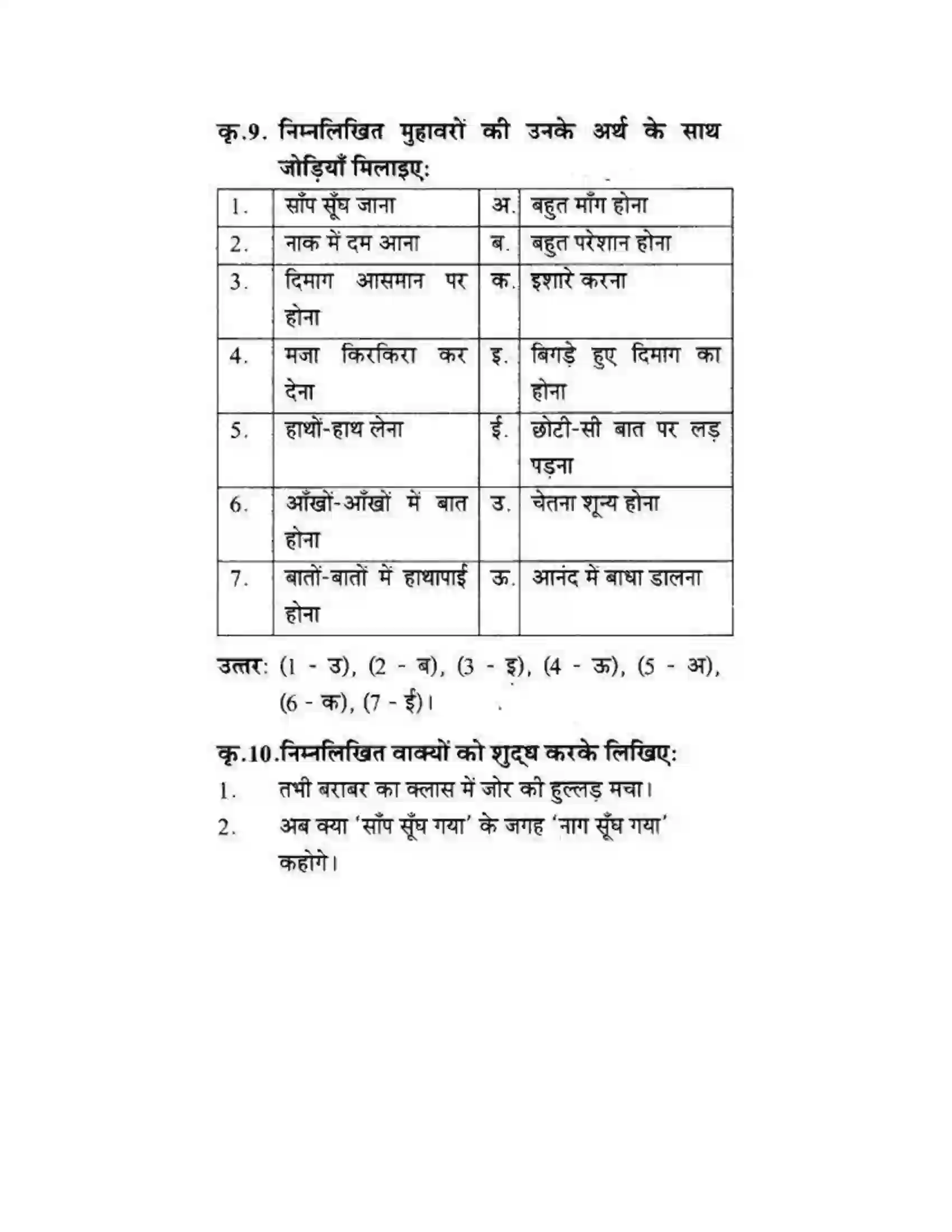 Maharashtra Board Class 10th लोकवाणी मुहावरे और मुंशी जी की सनक - गद्य विभाग Solution 43