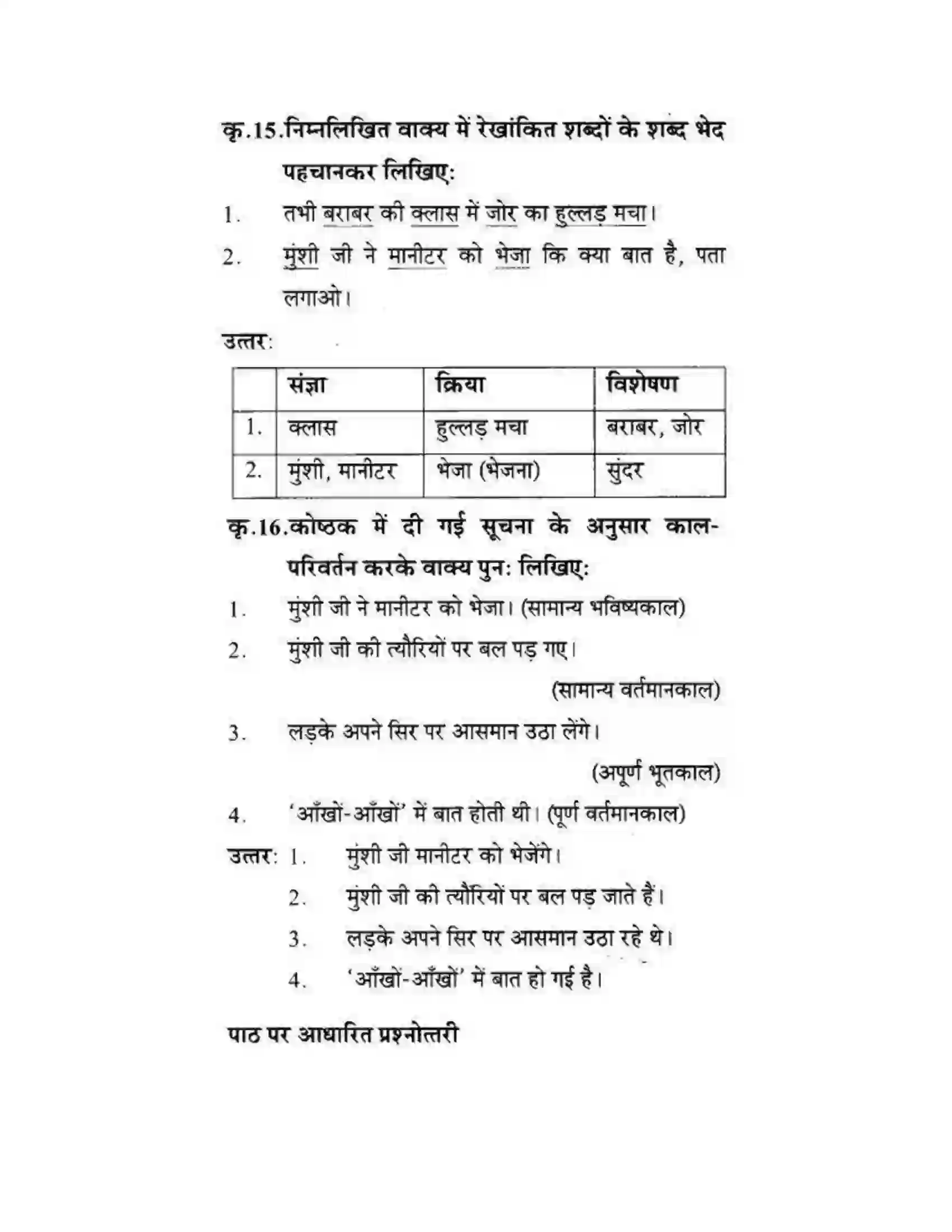 Maharashtra Board Class 10th लोकवाणी मुहावरे और मुंशी जी की सनक - गद्य विभाग Solution 46