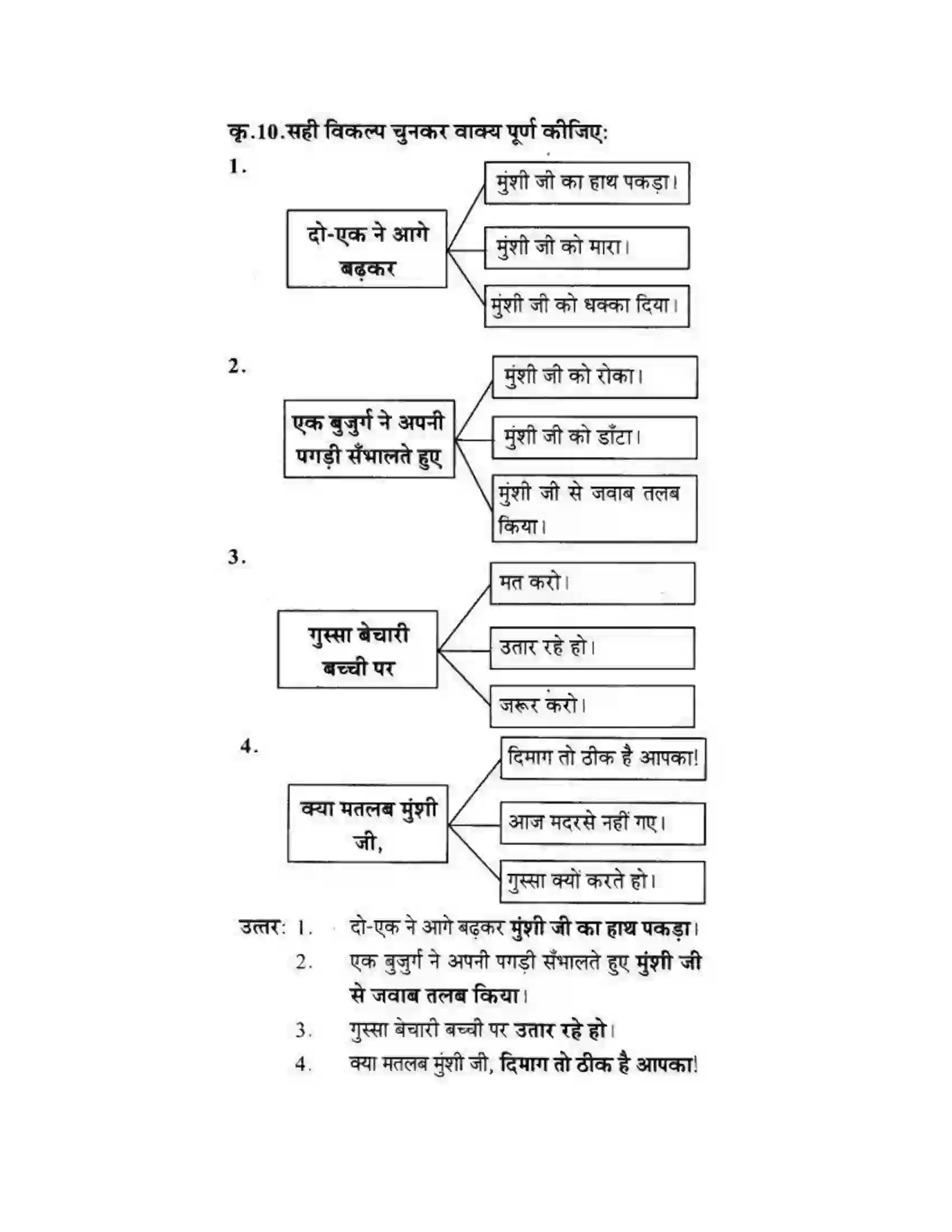 Maharashtra Board Class 10th लोकवाणी मुहावरे और मुंशी जी की सनक - गद्य विभाग Solution 5