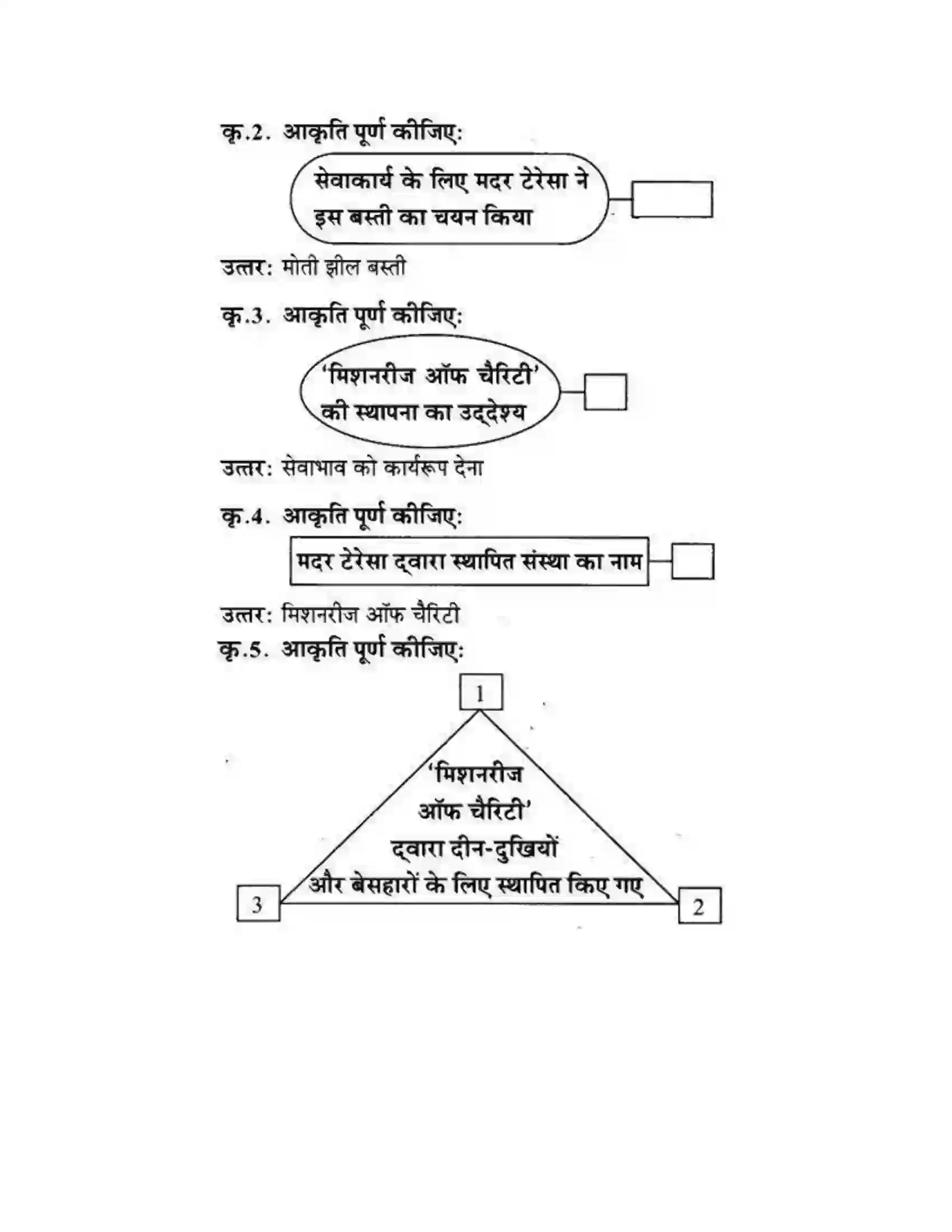 Maharashtra Board Class 10th लोकवाणी मदर टेरेसा - गद्य विभाग Solution 15