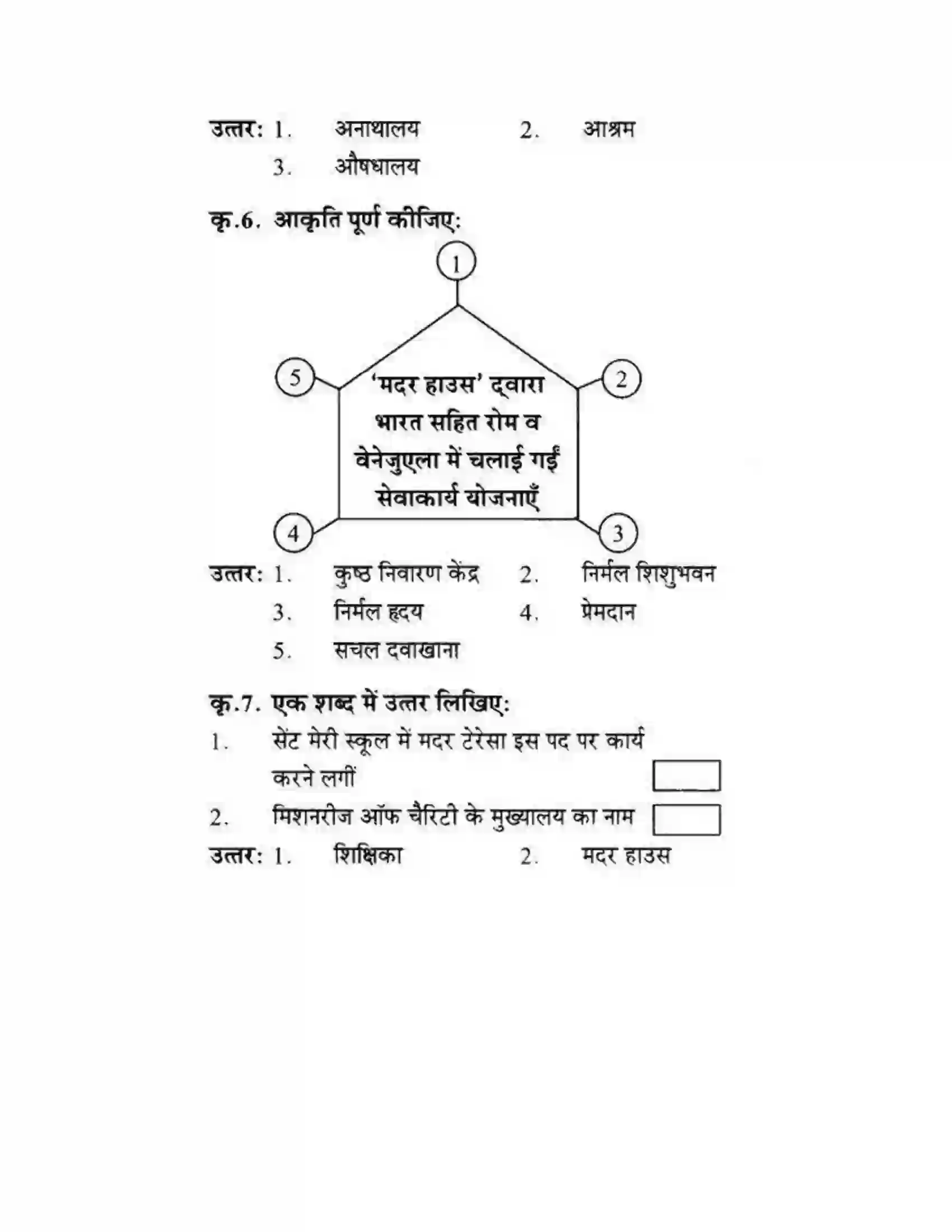 Maharashtra Board Class 10th लोकवाणी मदर टेरेसा - गद्य विभाग Solution 16