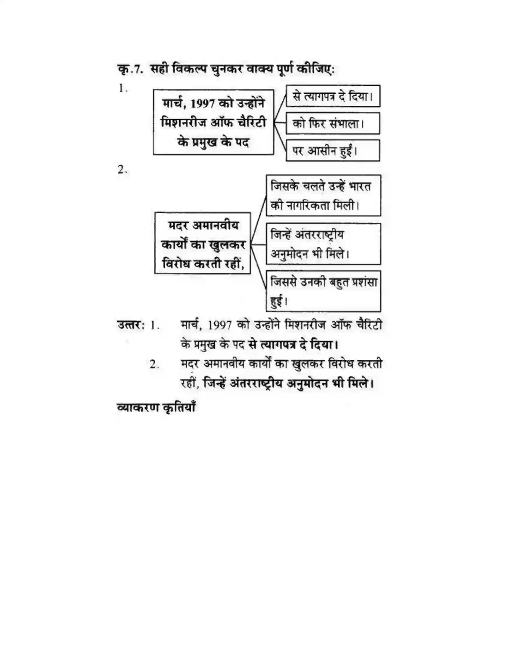 Maharashtra Board Class 10th लोकवाणी मदर टेरेसा - गद्य विभाग Solution 27