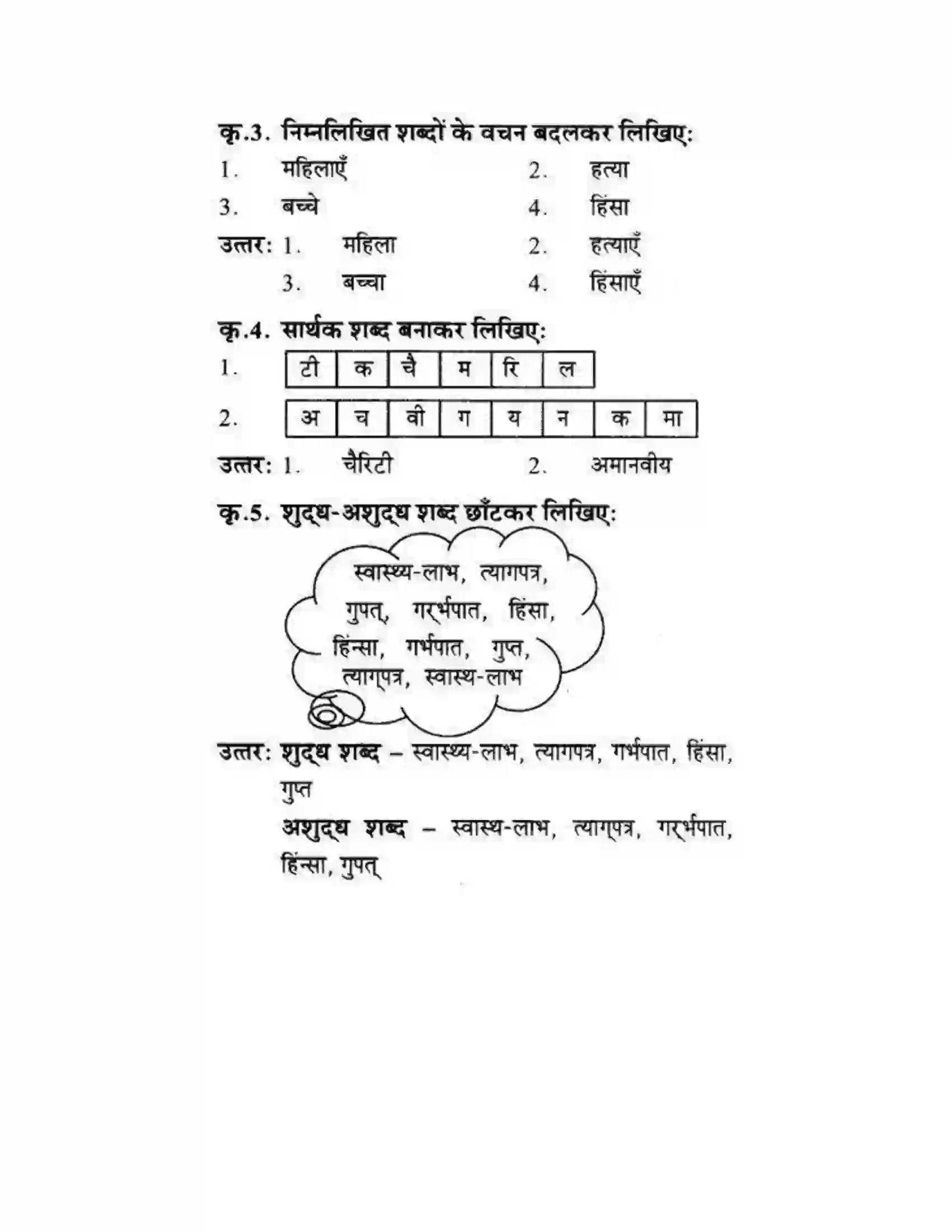 Maharashtra Board Class 10th लोकवाणी मदर टेरेसा - गद्य विभाग Solution 29
