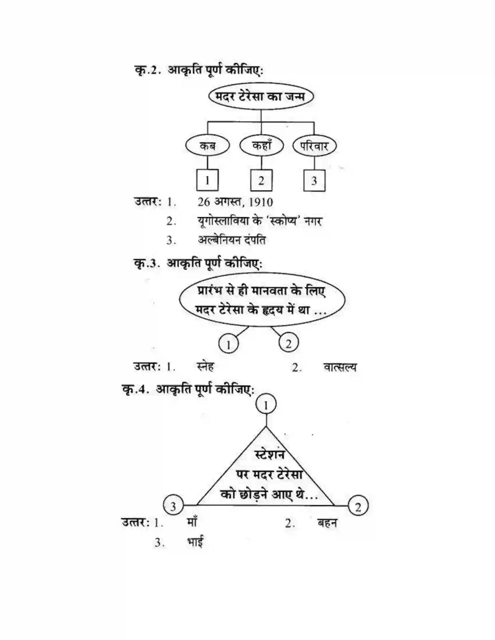 Maharashtra Board Class 10th लोकवाणी मदर टेरेसा - गद्य विभाग Solution 3