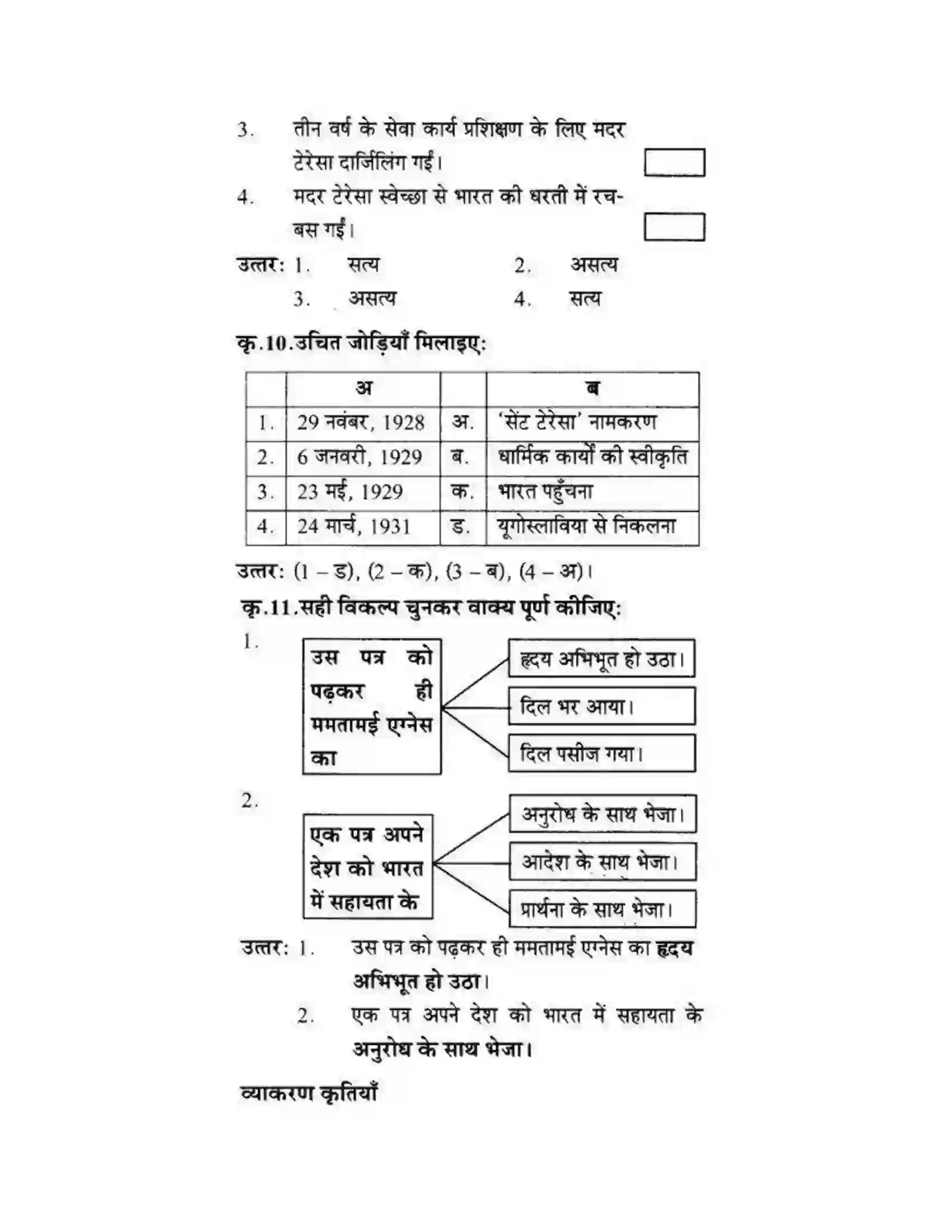 Maharashtra Board Class 10th लोकवाणी मदर टेरेसा - गद्य विभाग Solution 6